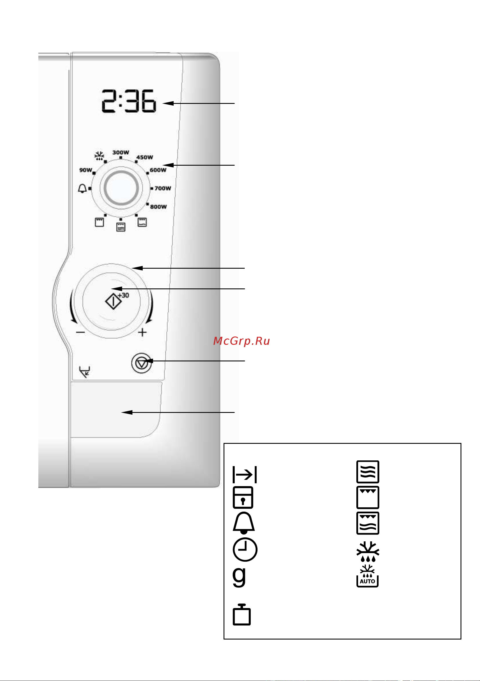 Electrolux EMS 21400 S [112/152] Juhtpaneel