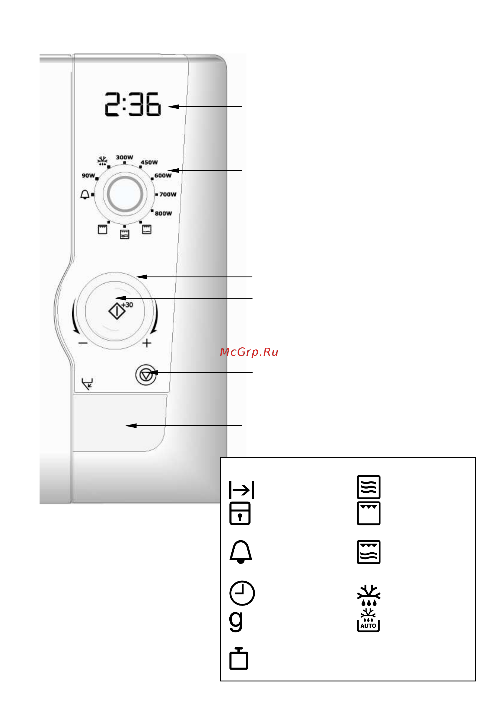 Electrolux EMS 21400 S [52/152] Vad bas panelis
