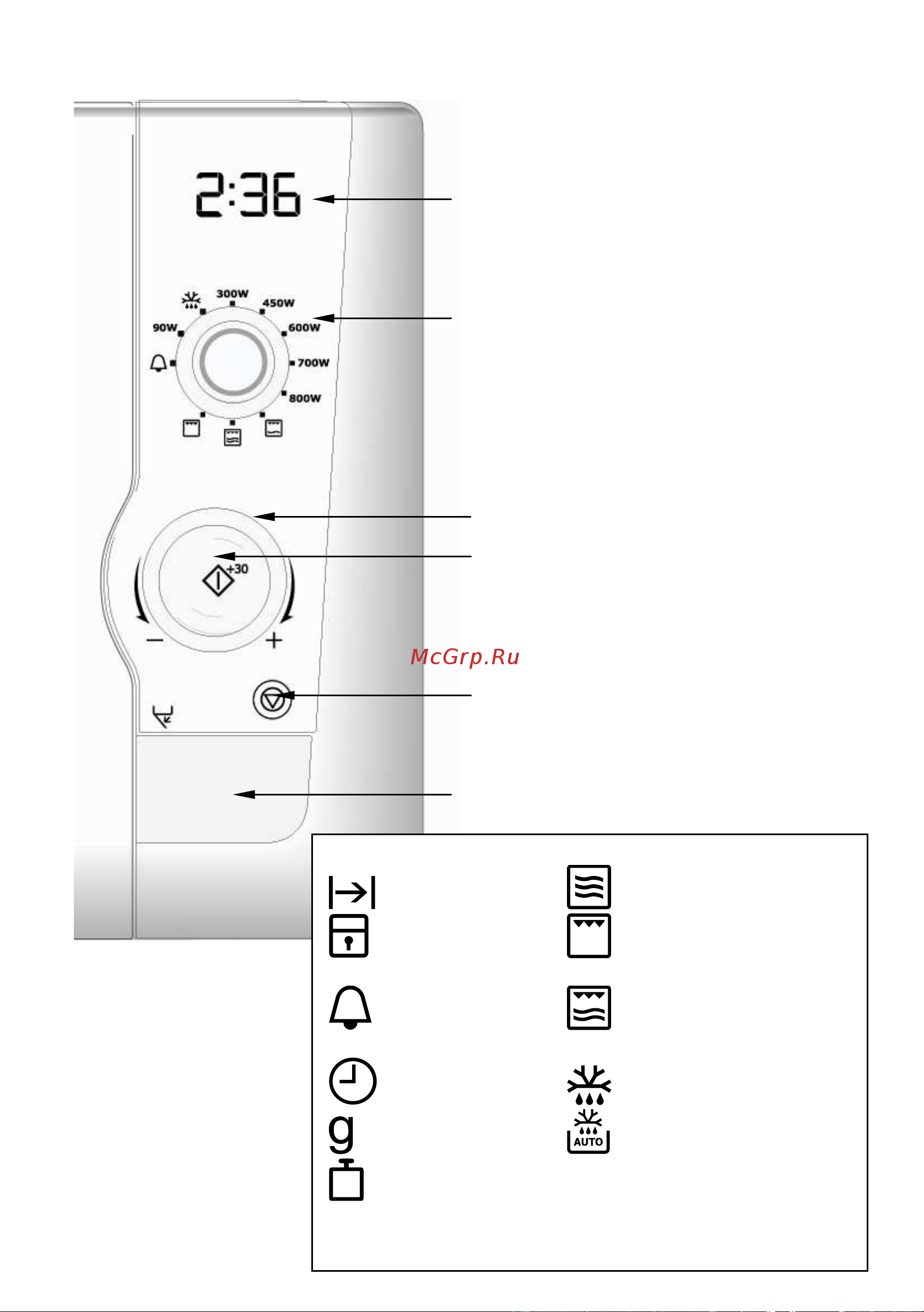 Electrolux EMS 21400 S [71/152] Valdymo skydelis