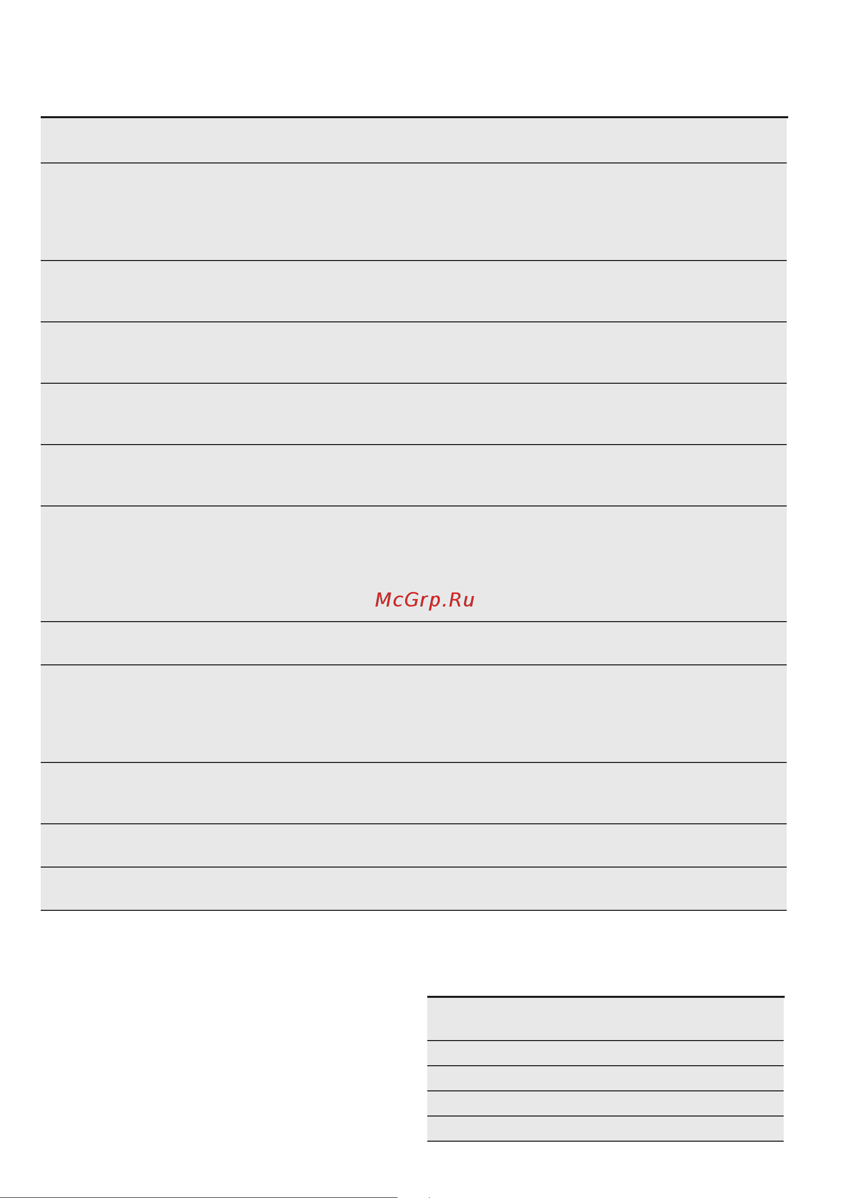 Electrolux EMS 26204 OK [11/180] Посуда для свч печей