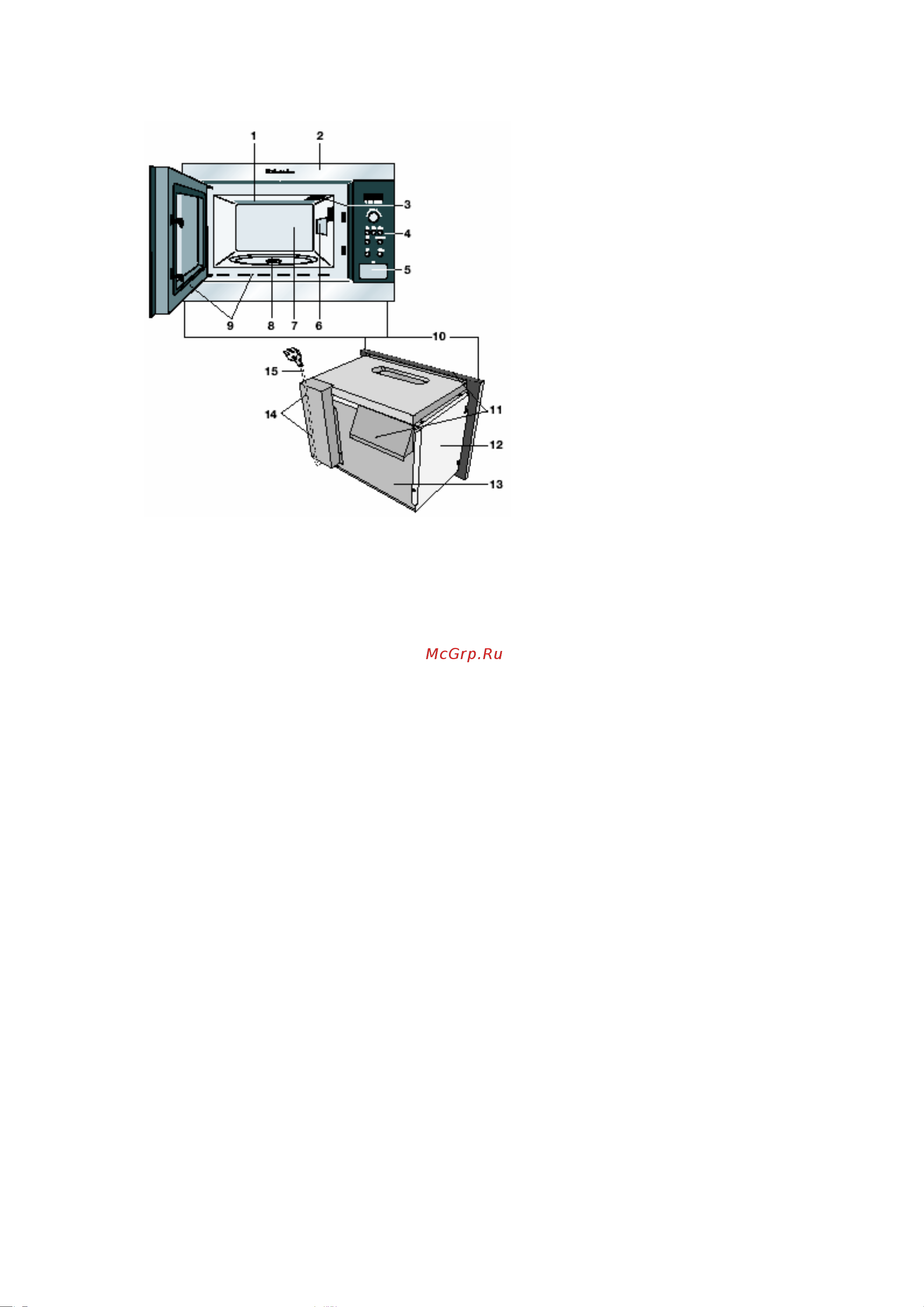 Electrolux EMS 26405 W [9/54] Описание печи