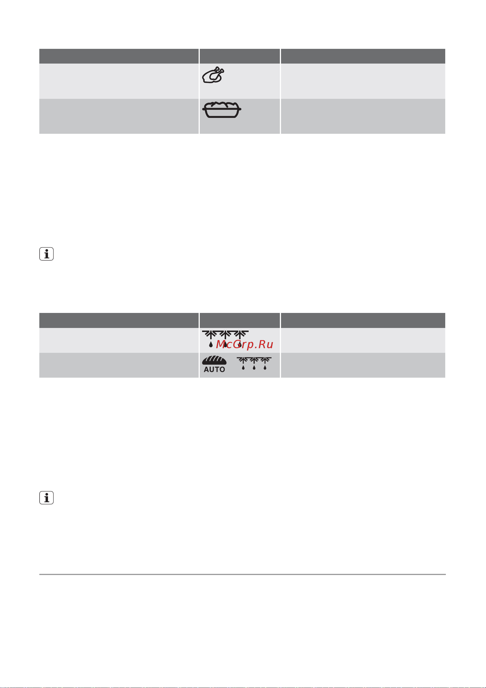Electrolux EMS 26415 K Руководство по эксплуатации онлайн [12/20] 727898