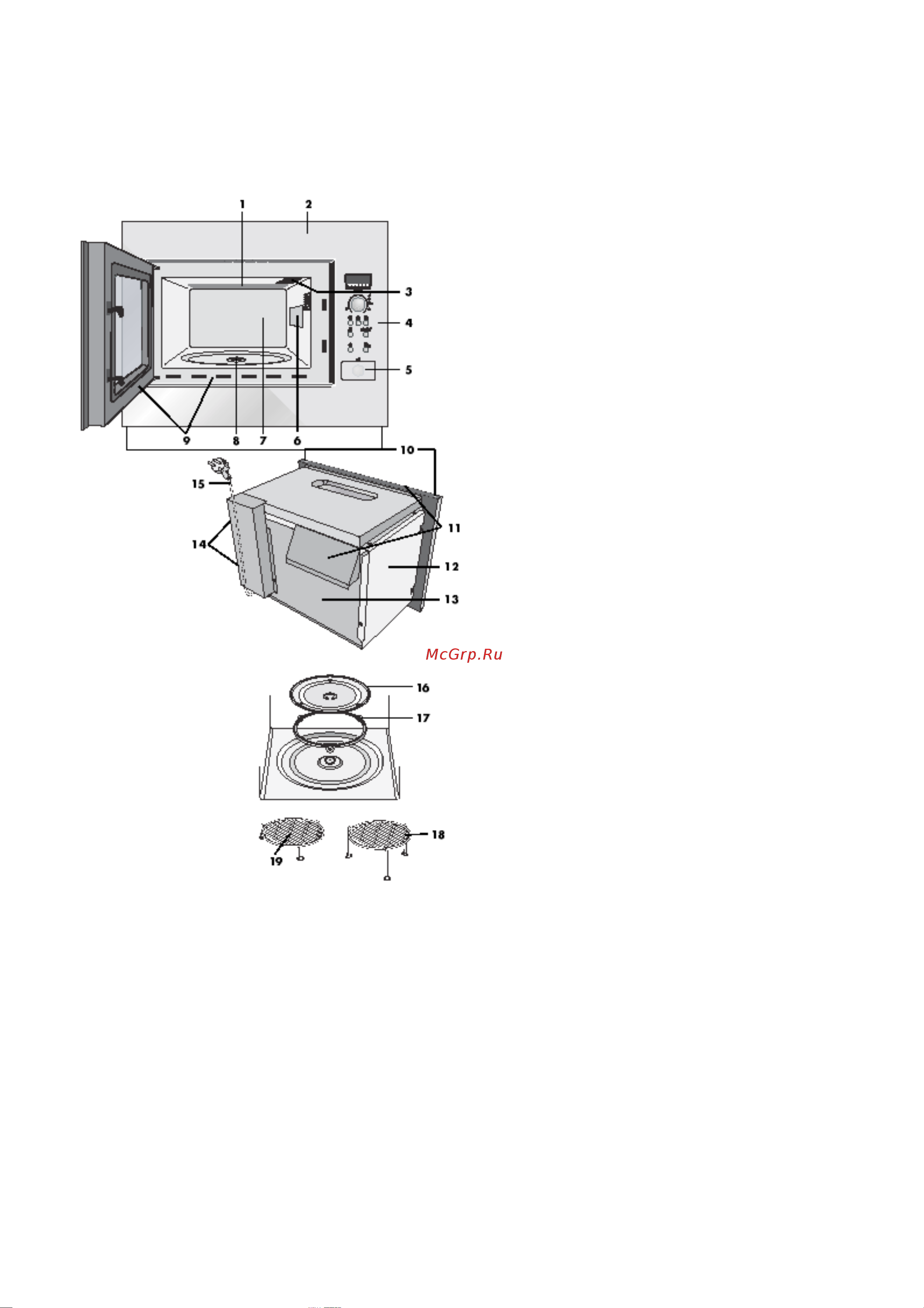 Electrolux EMS 2688 K [5/50] Печь и принадлежности