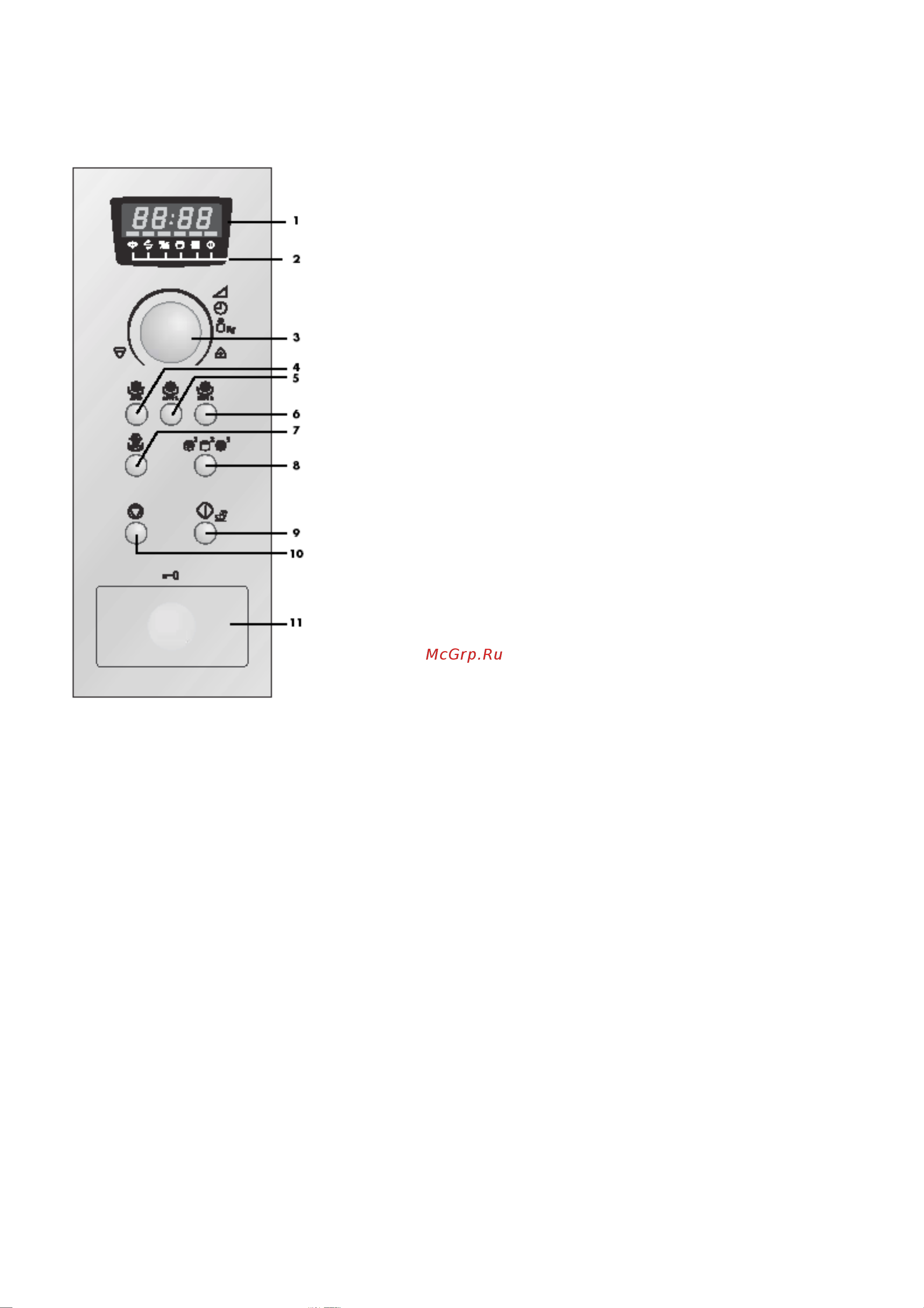 Electrolux EMS 2688 K [6/50] Панель управления