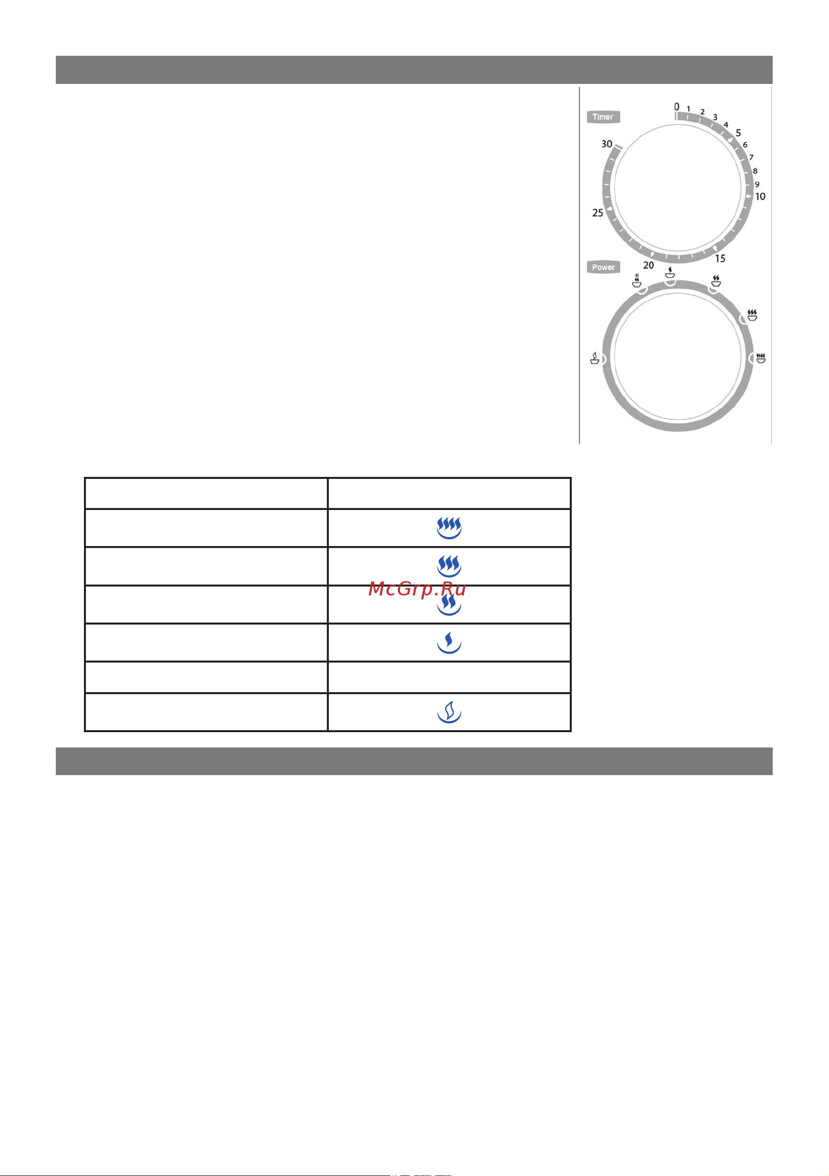 Elenberg MS-2001M [16/18] Control panel
