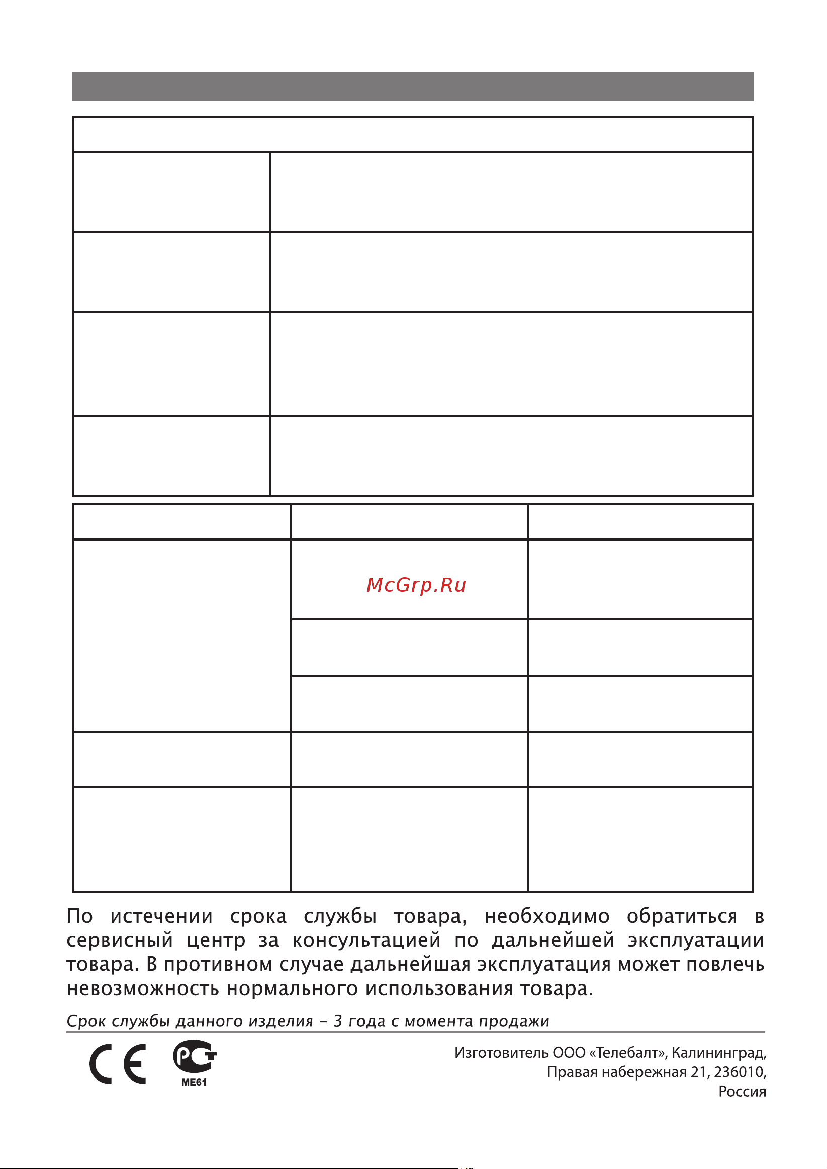 Elenberg MS-2003M [11/22] Проблема причина решение