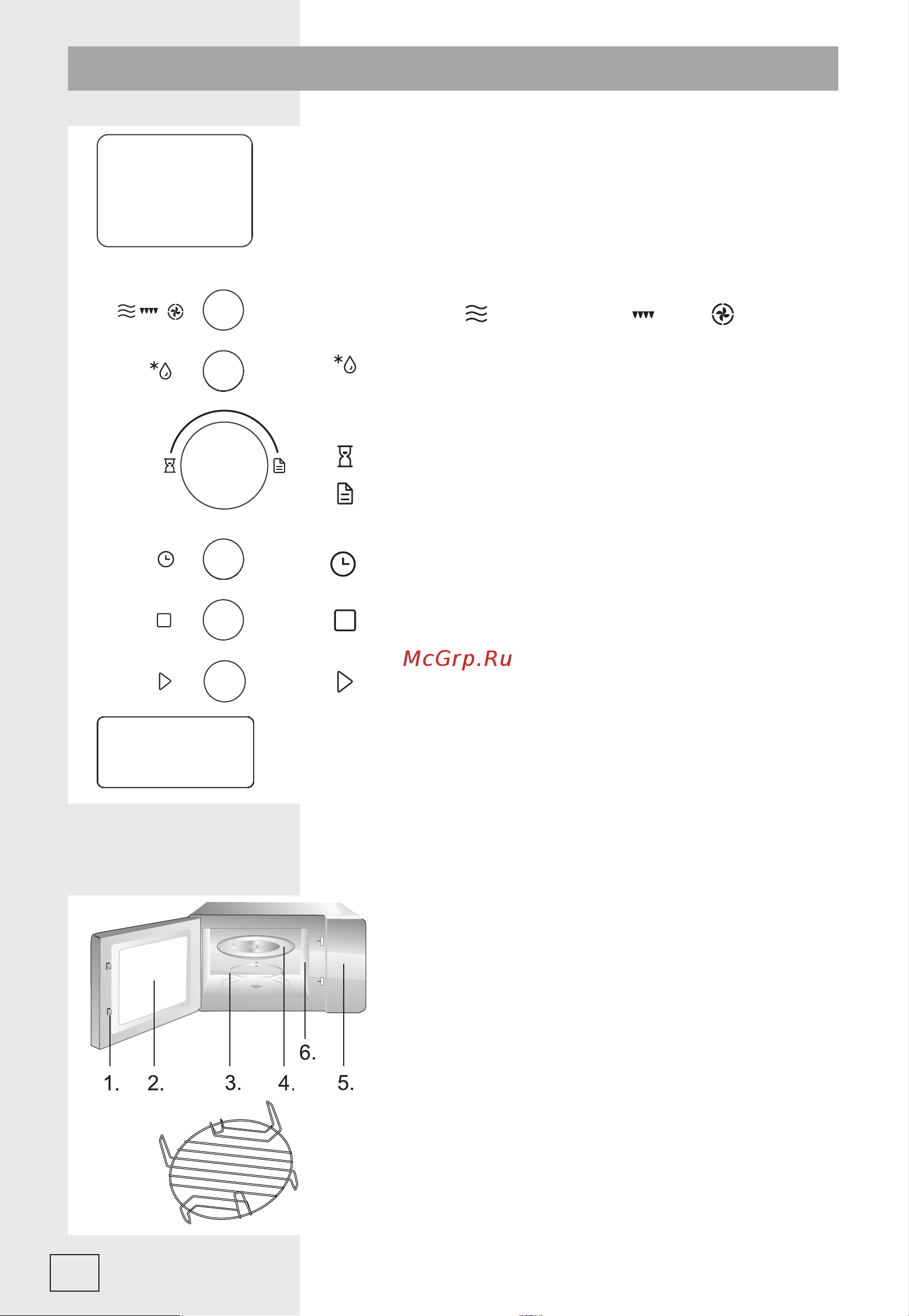 Gorenje BM321A7X [8/19] Панель управления