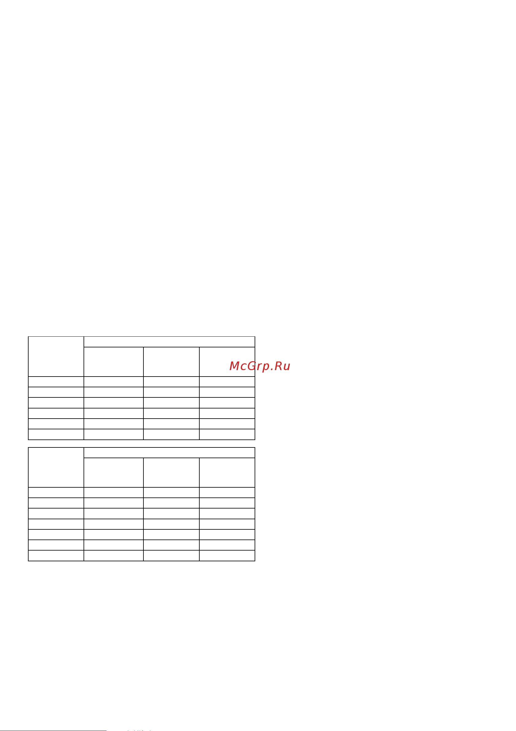 Gorenje BM6250ORAW [118/175] Start reset inzio impostazione ripresa