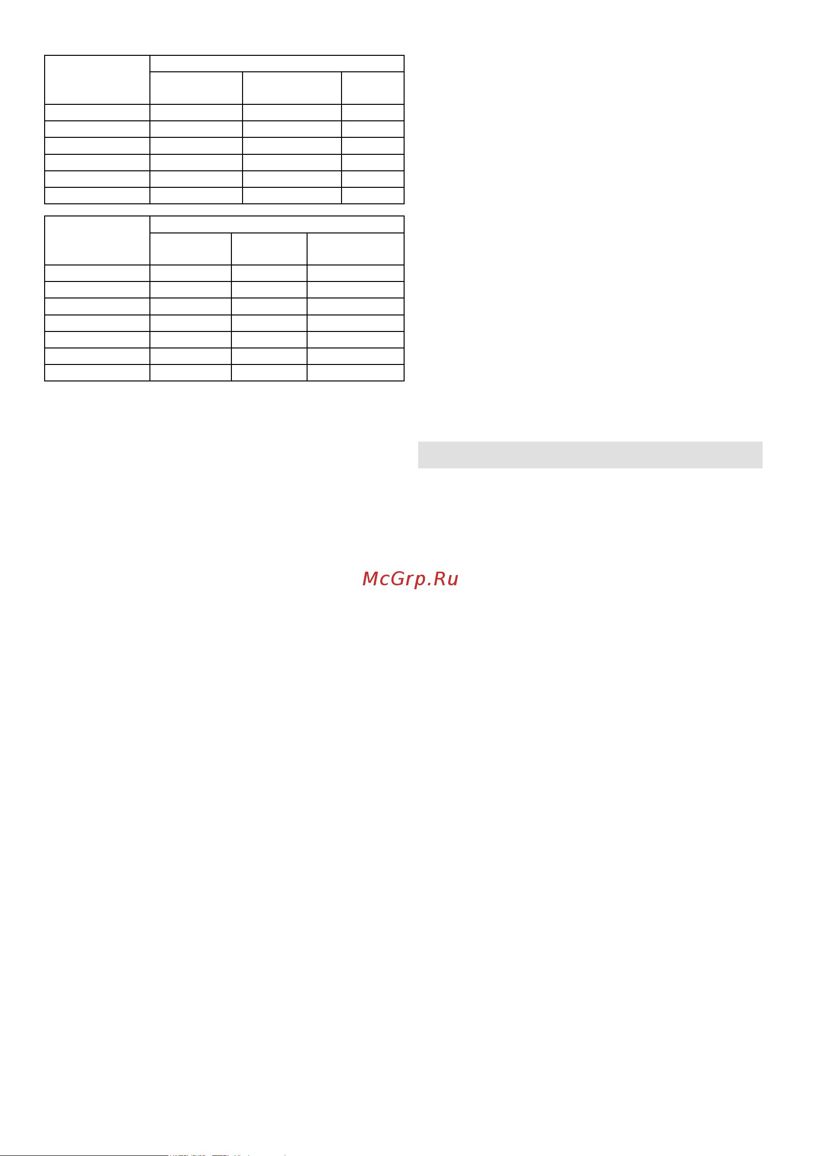 Gorenje BM6250ORAW [132/175] Uчноысфххăкяăцтфыoяфрьюрчоч