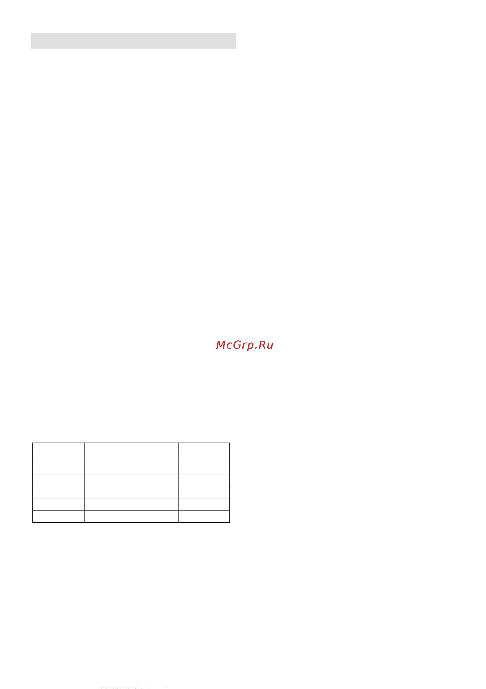 Gorenje BM6250ORAW [145/175] Kтвээѓoсуооэ