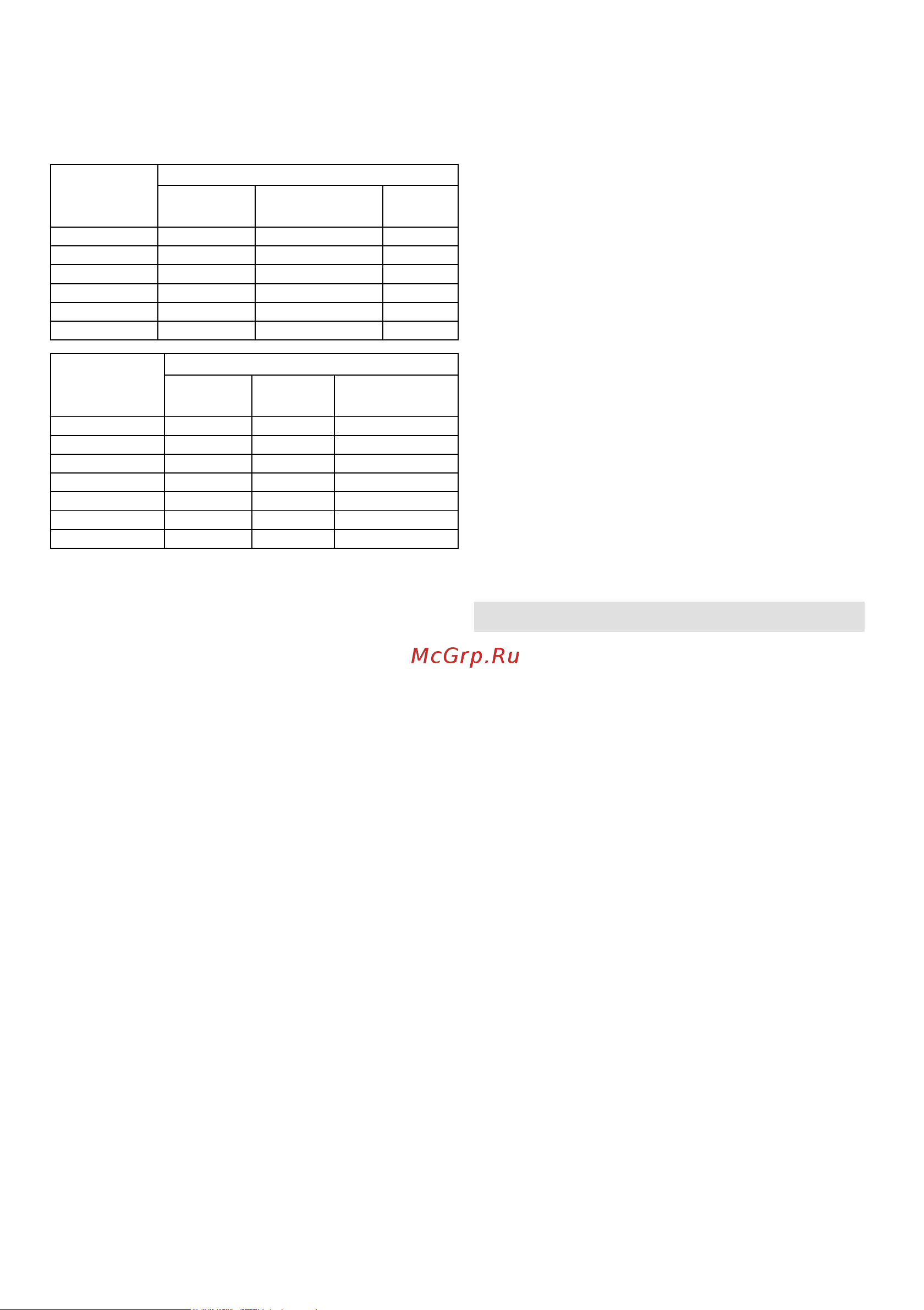 Gorenje BM6250ORAW [146/175] Mikroaaltouunin huolto
