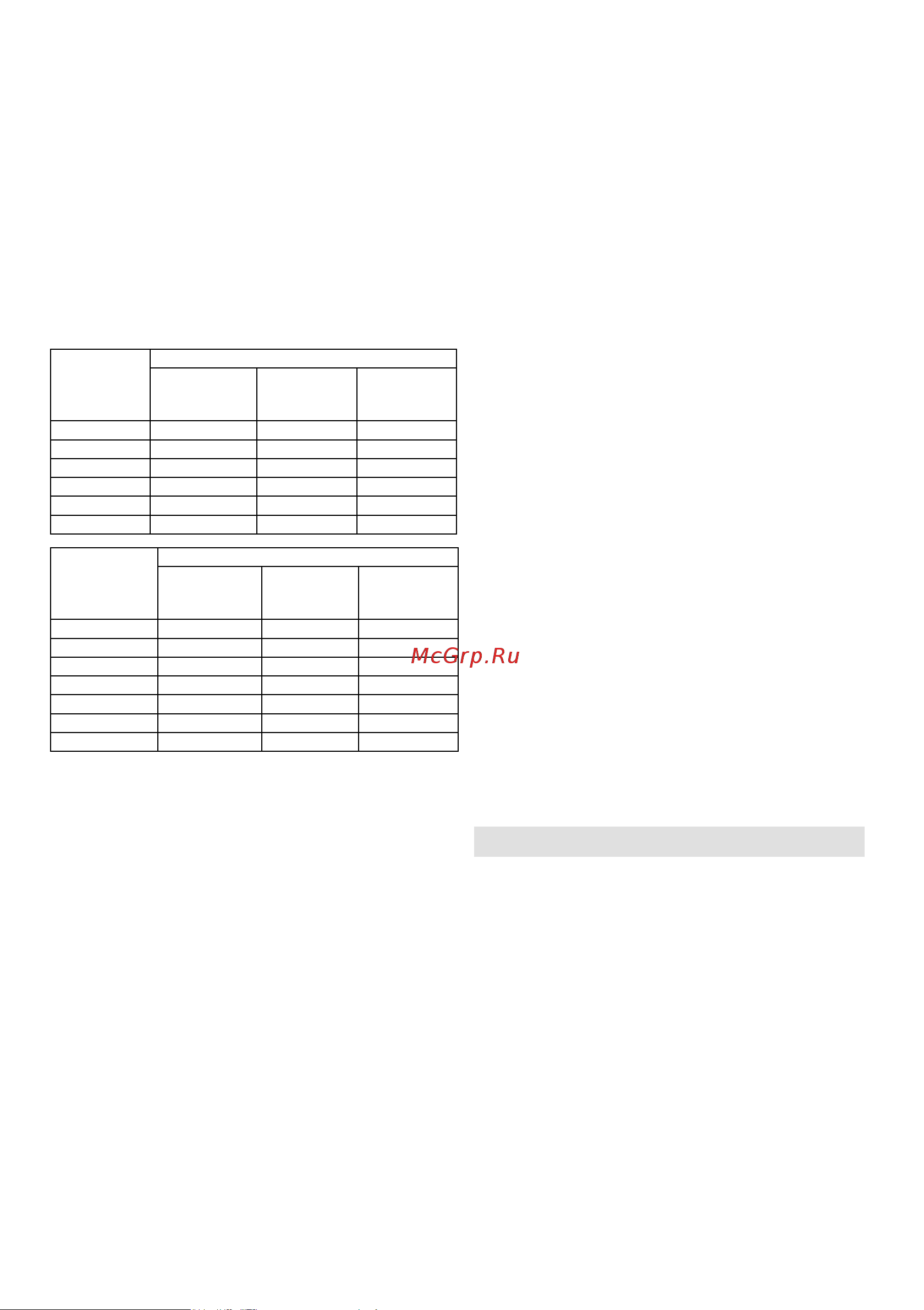 Gorenje BM6250ORAW [15/175] Іуоркăцтфыoякхoячоăpоćчтмо