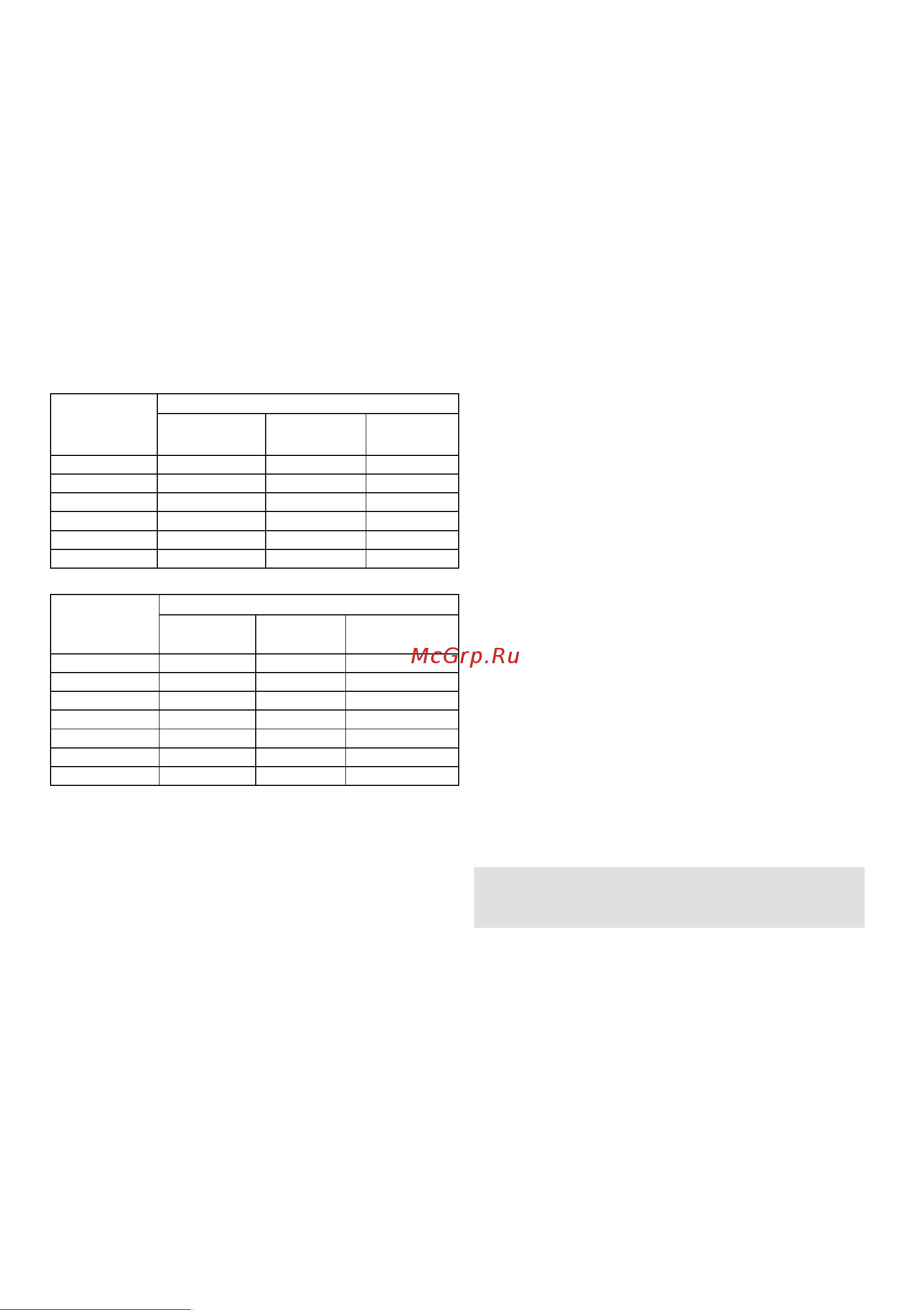 Gorenje BM6250ORAW [153/175] Rūpоьăpкыăуūью цтфыoятļǉюă фыƣьчт