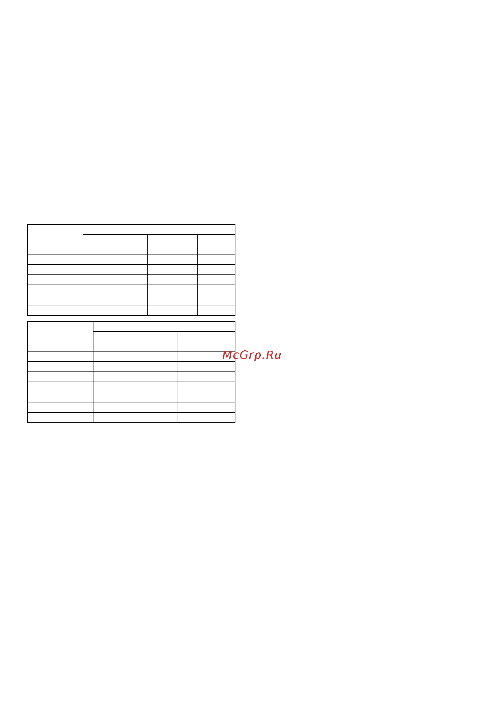 Gorenje BM6250ORAW [160/175] Startas i ńэывчтцкь