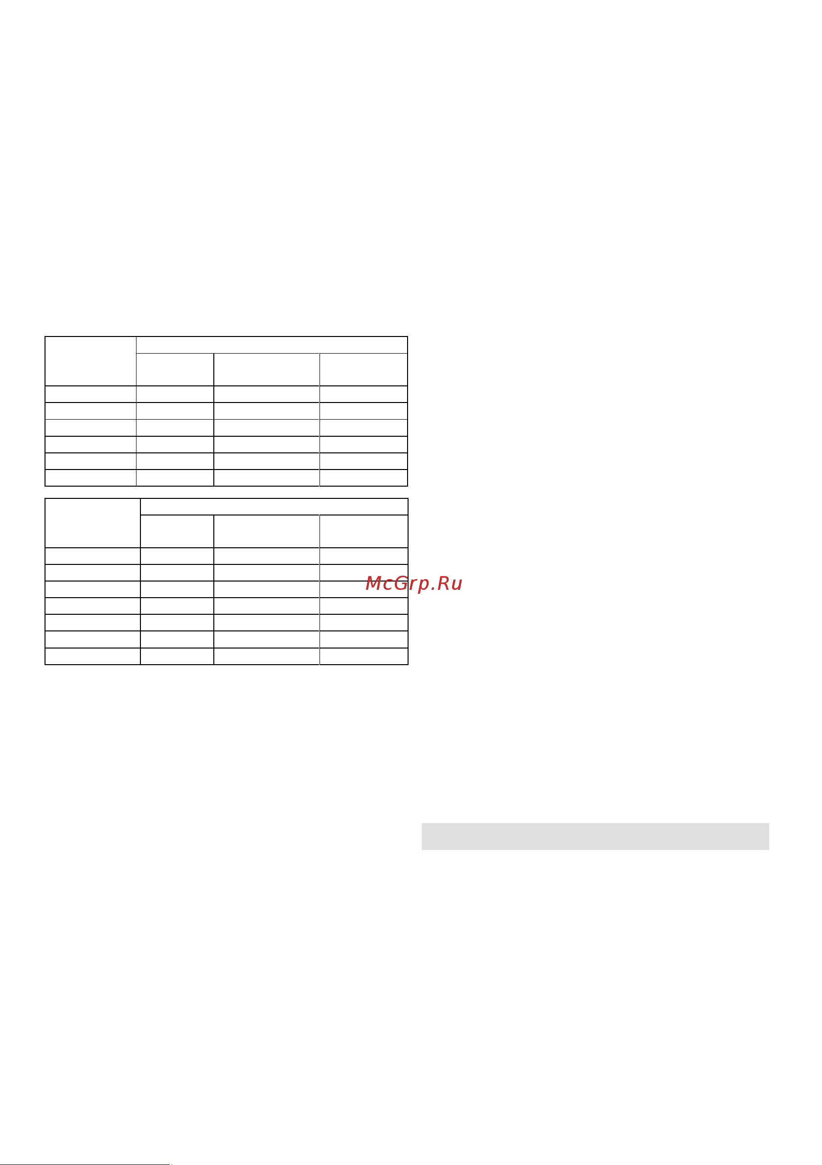 Gorenje BM6250ORAX Руководство по эксплуатации онлайн [104/175] 727930