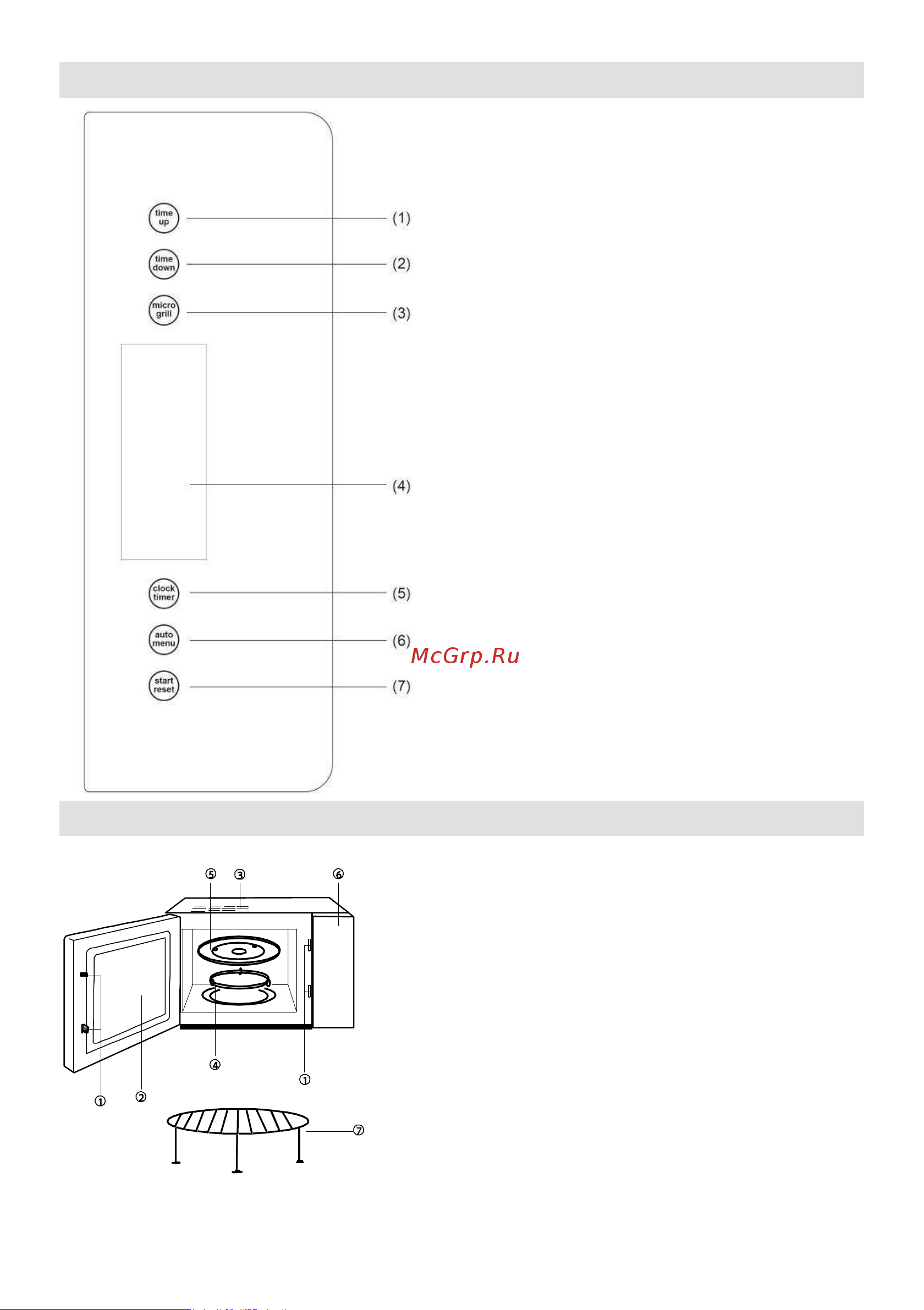 Gorenje BM6250ORAX [165/175] Juhtpaneel