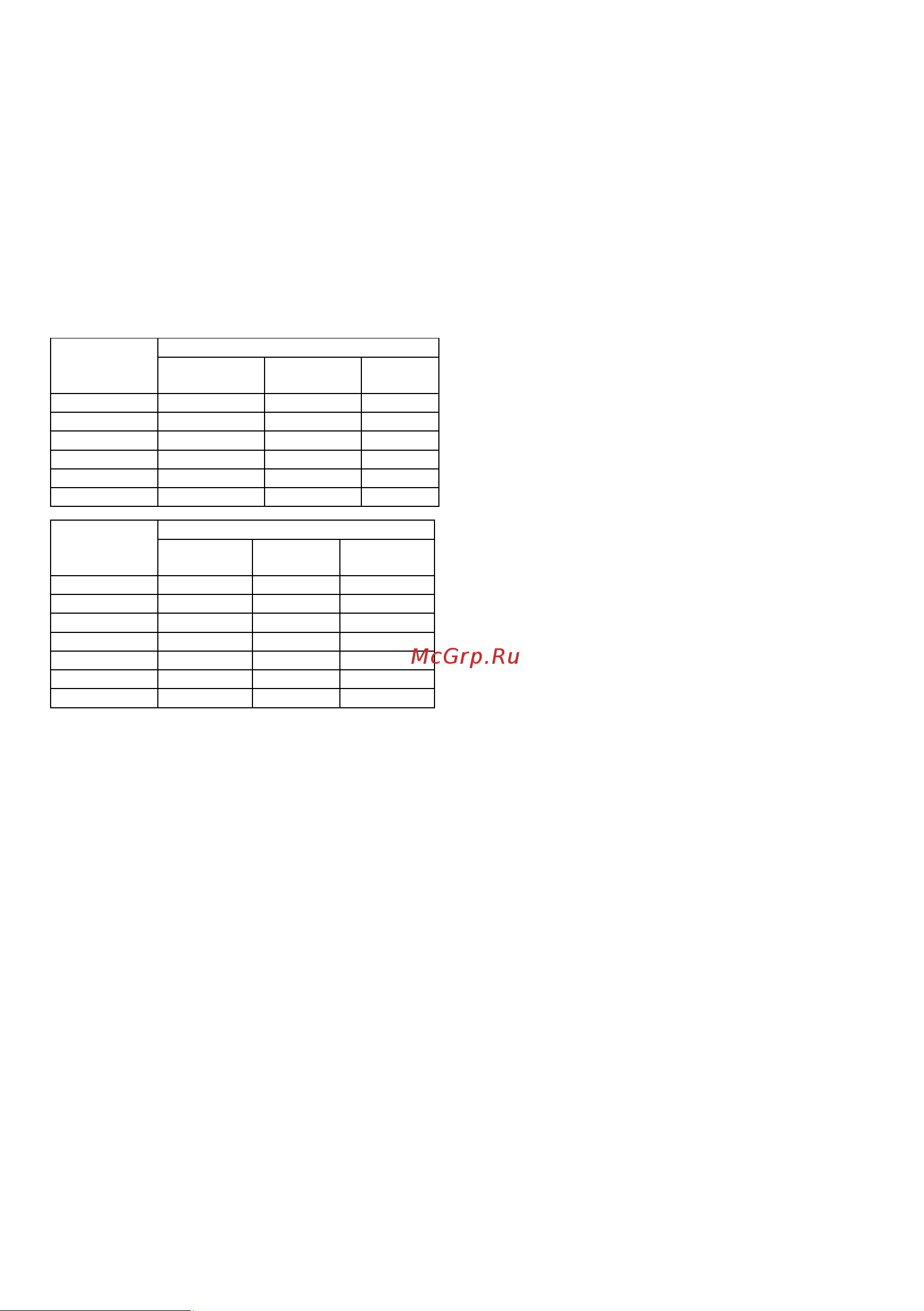 Gorenje BM6250ORAX [174/175] Inicio reset