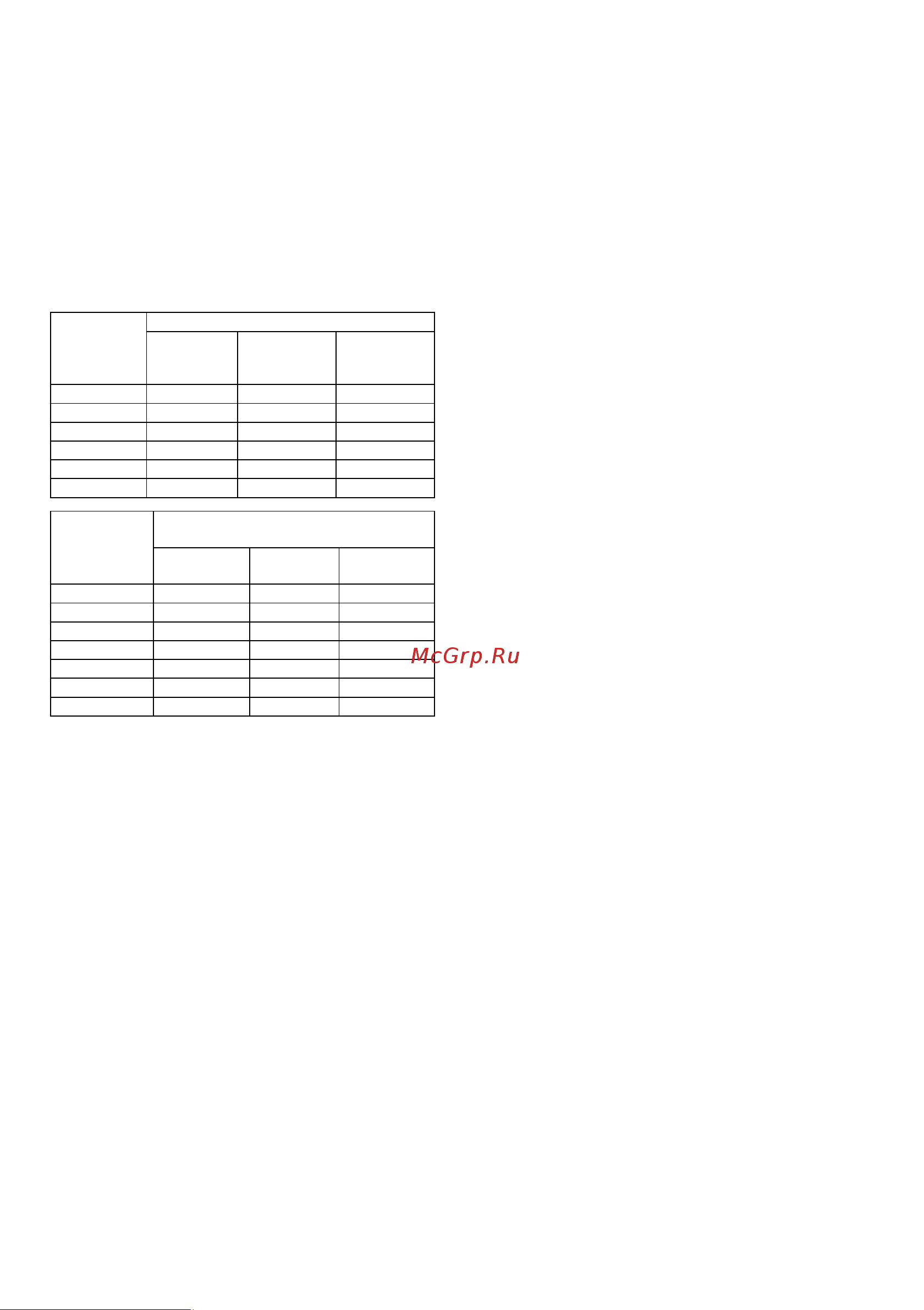 Gorenje BM6250ORAX [22/175] Sэкыэă ărоьоэăěąpoĉоэкфă ăpoчoячoă poноńкякчуоąě