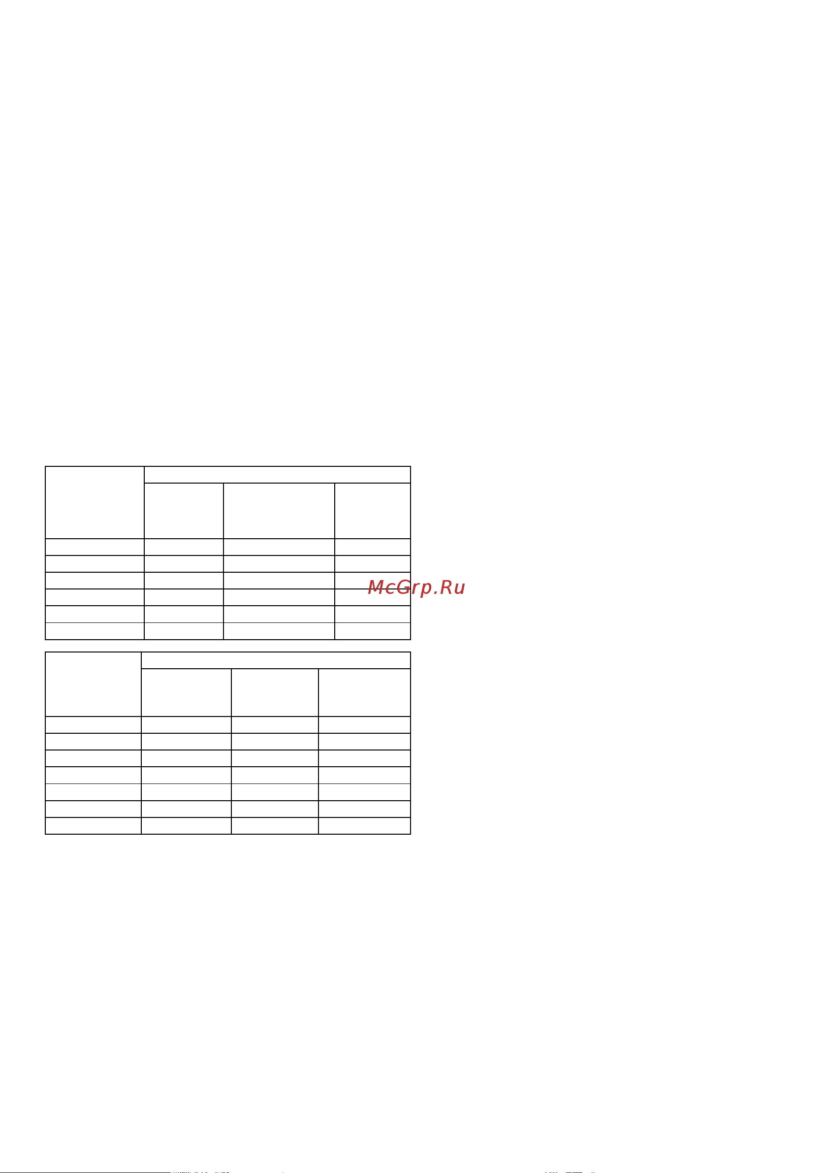 Gorenje BM6250ORAX [30/175] Start reset ă њ