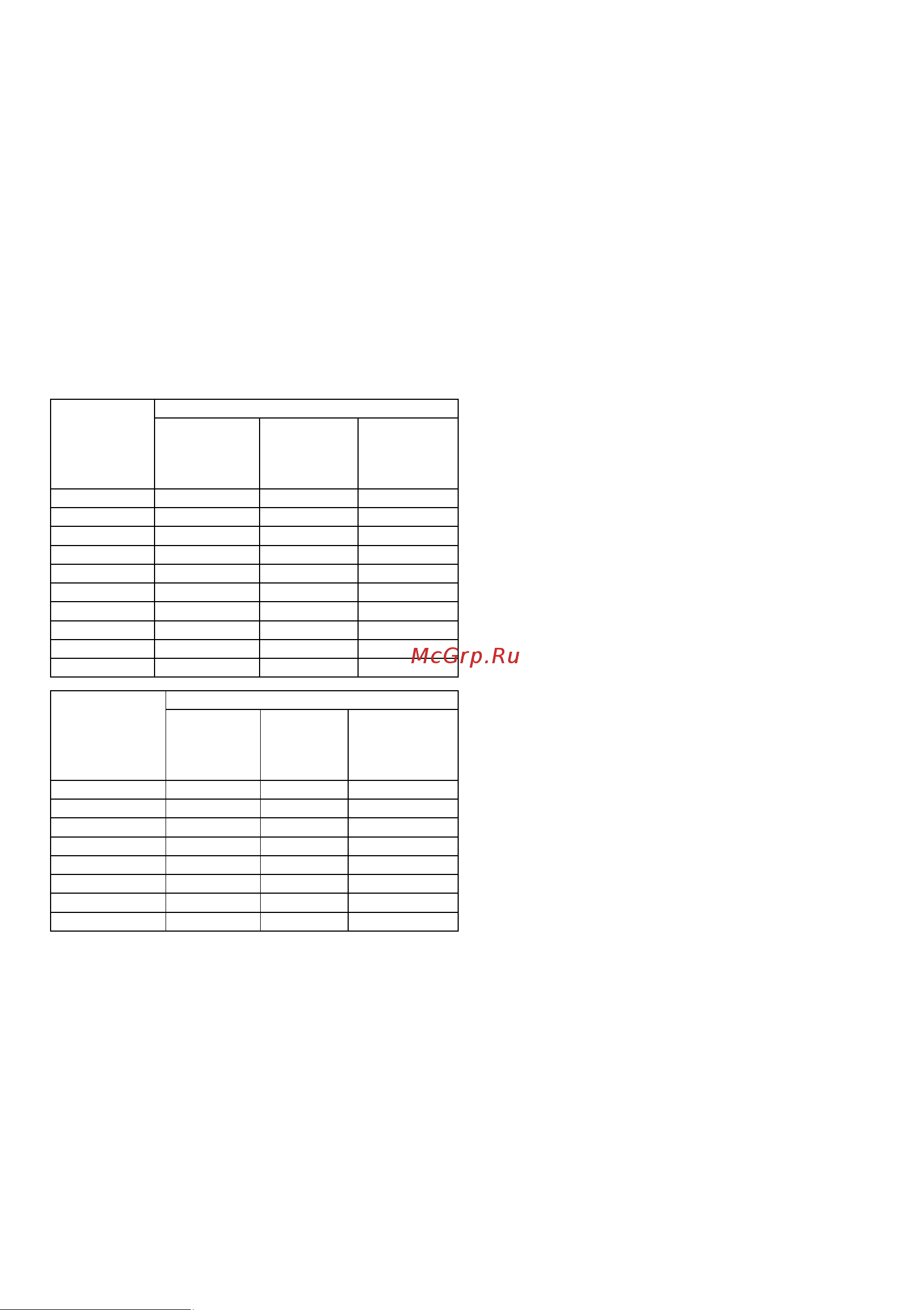 Gorenje BM6250ORAX [52/175] Toюмсоă start reset