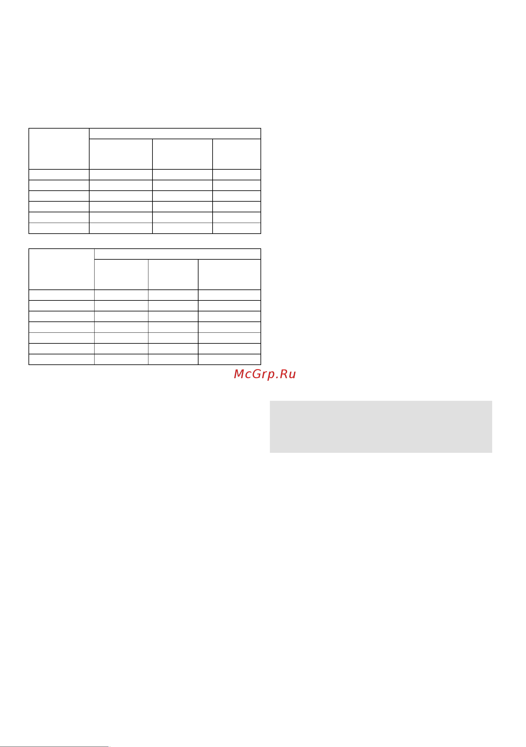 Gorenje BM6250ORAX [60/175] Gondos фoнпьăкăцтфыoсюххпцúă ьјэģыģхă пpoхпьăцьă фкылкчэкыэпьă