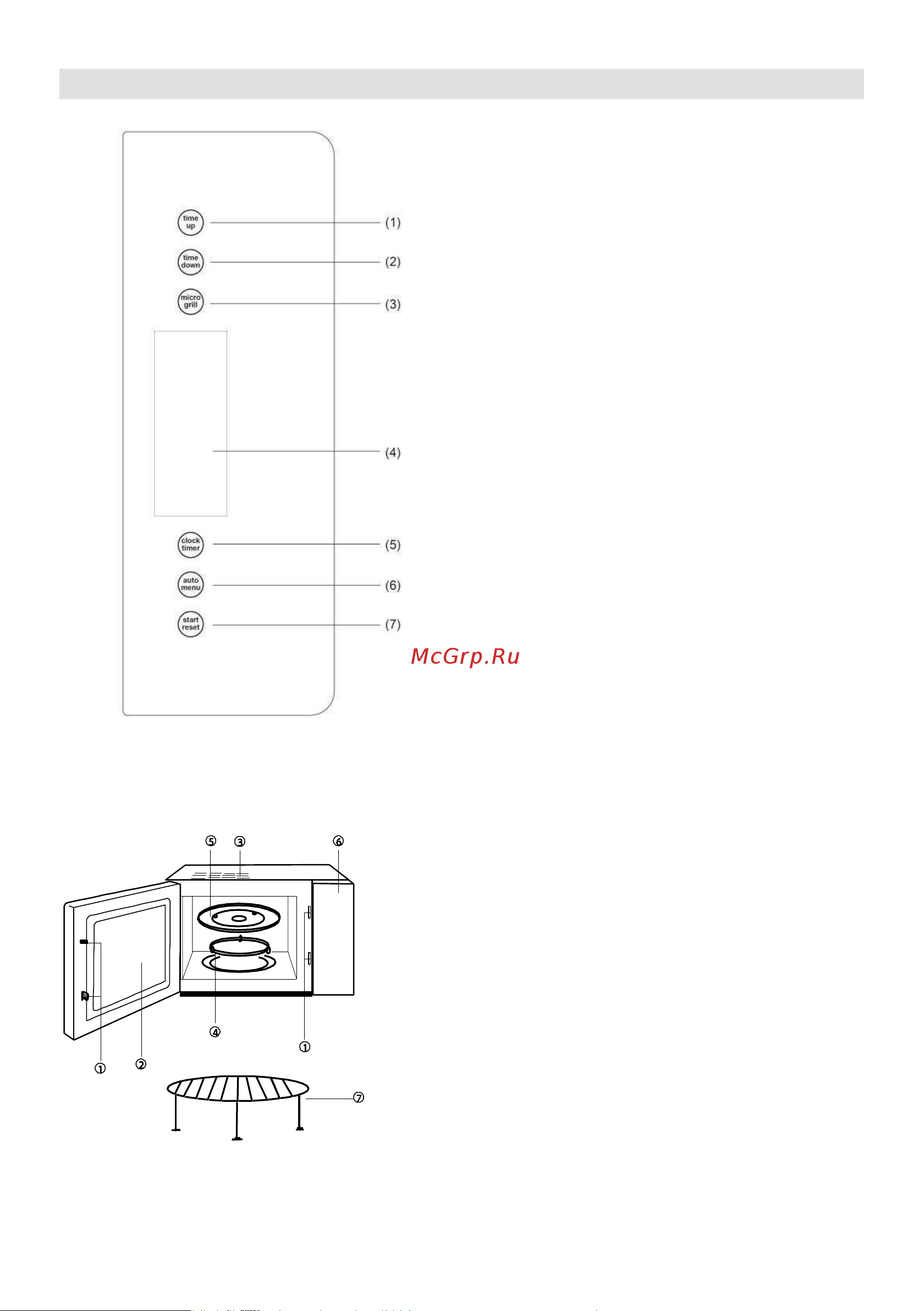 Gorenje BM6250ORAX [66/175] Opis kuchenki