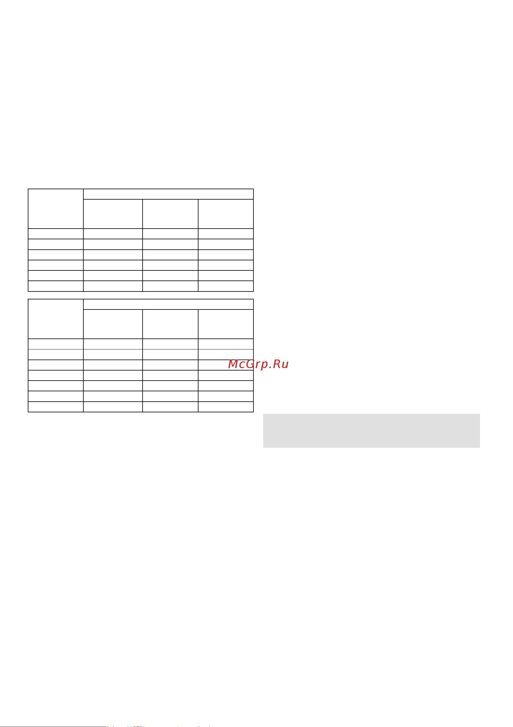 Gorenje BM6250ORAX [8/175] Sфылăгкăцтфыoякхoячoăpоĉтмoă чоркăтчăягныņоякчуо