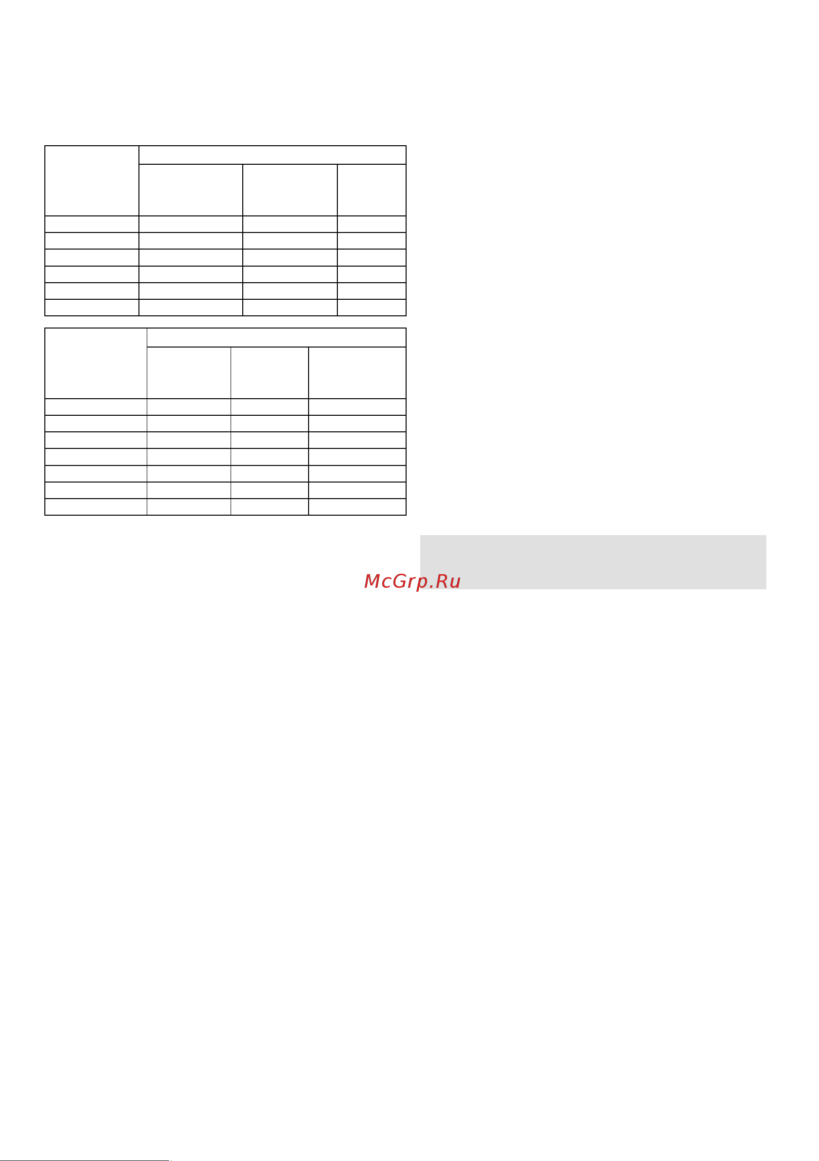 Gorenje BM6250ORAX [89/175] Јцĉоăкăúныņлкăцтфыoяхччц trouby