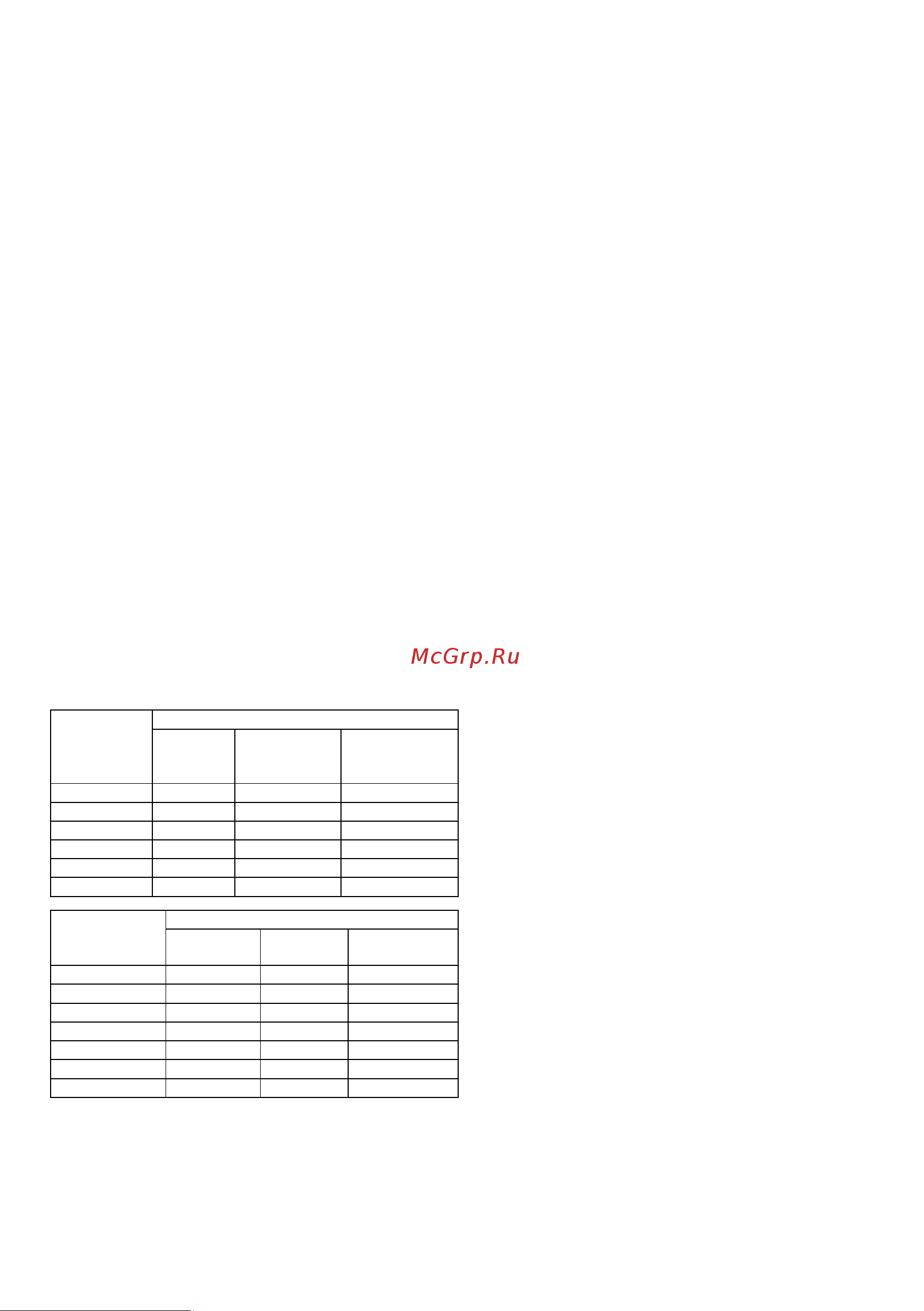 Gorenje BM6250ORAX [97/175] Ă ă ă