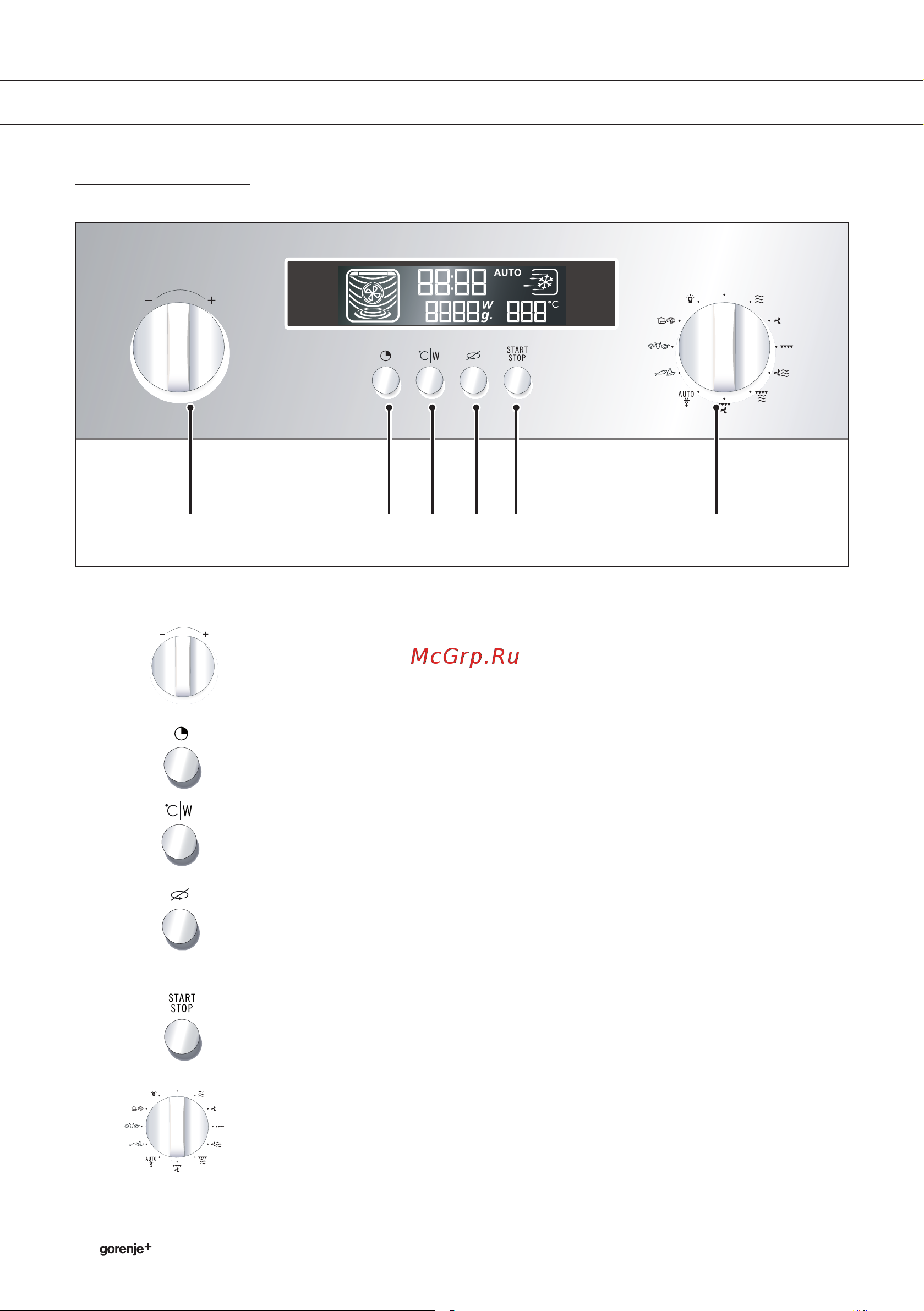 Gorenje GCM334X [12/36] Описание