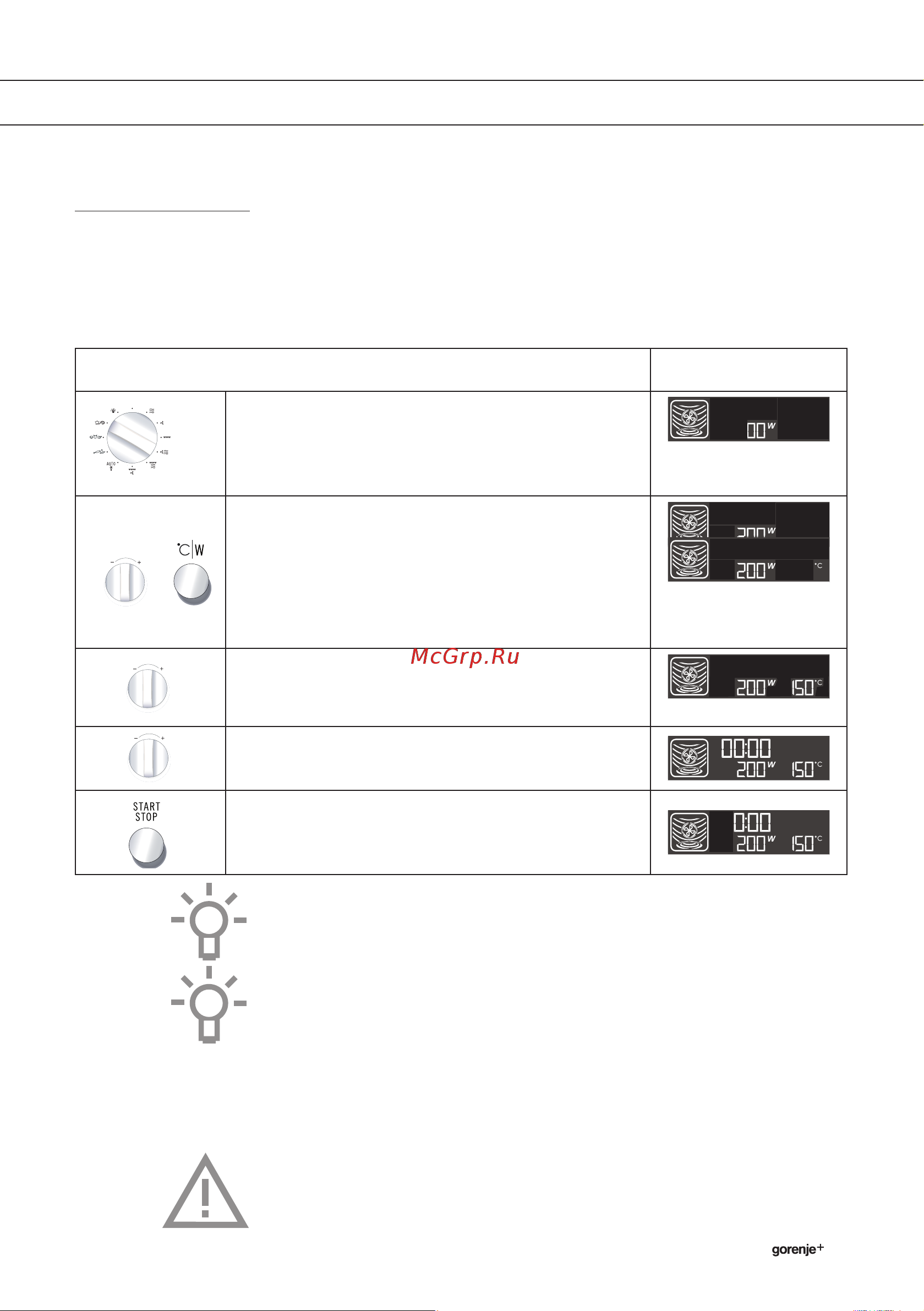 Gorenje GCM334X [31/36] Использование