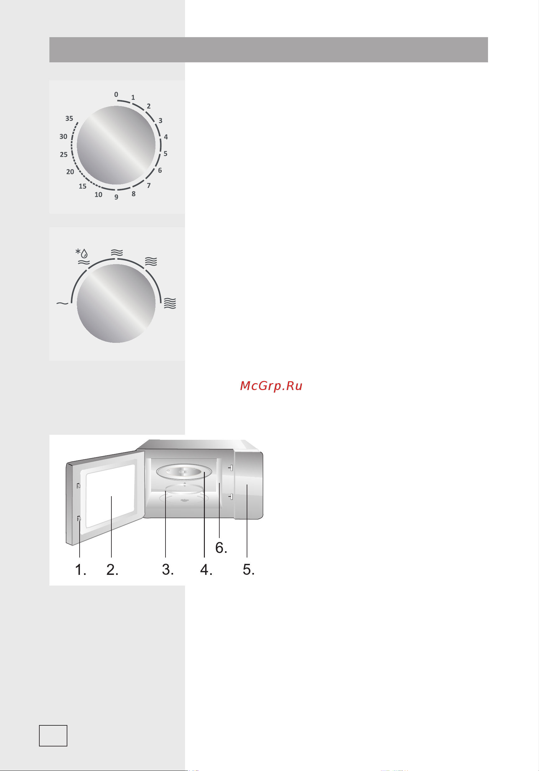 Gorenje MMO 20 MW II [8/13] Панель управления