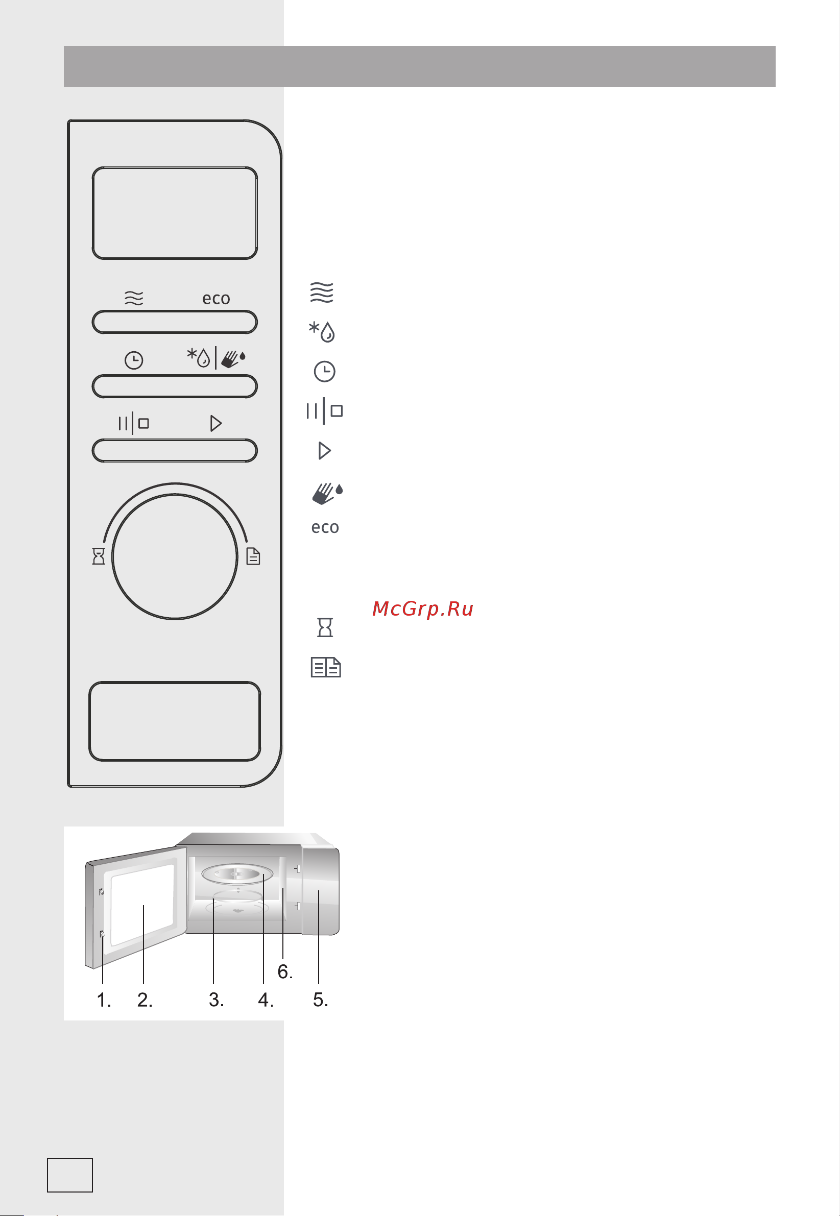 Gorenje MO 20 A3W [10/128] Diagram pečice