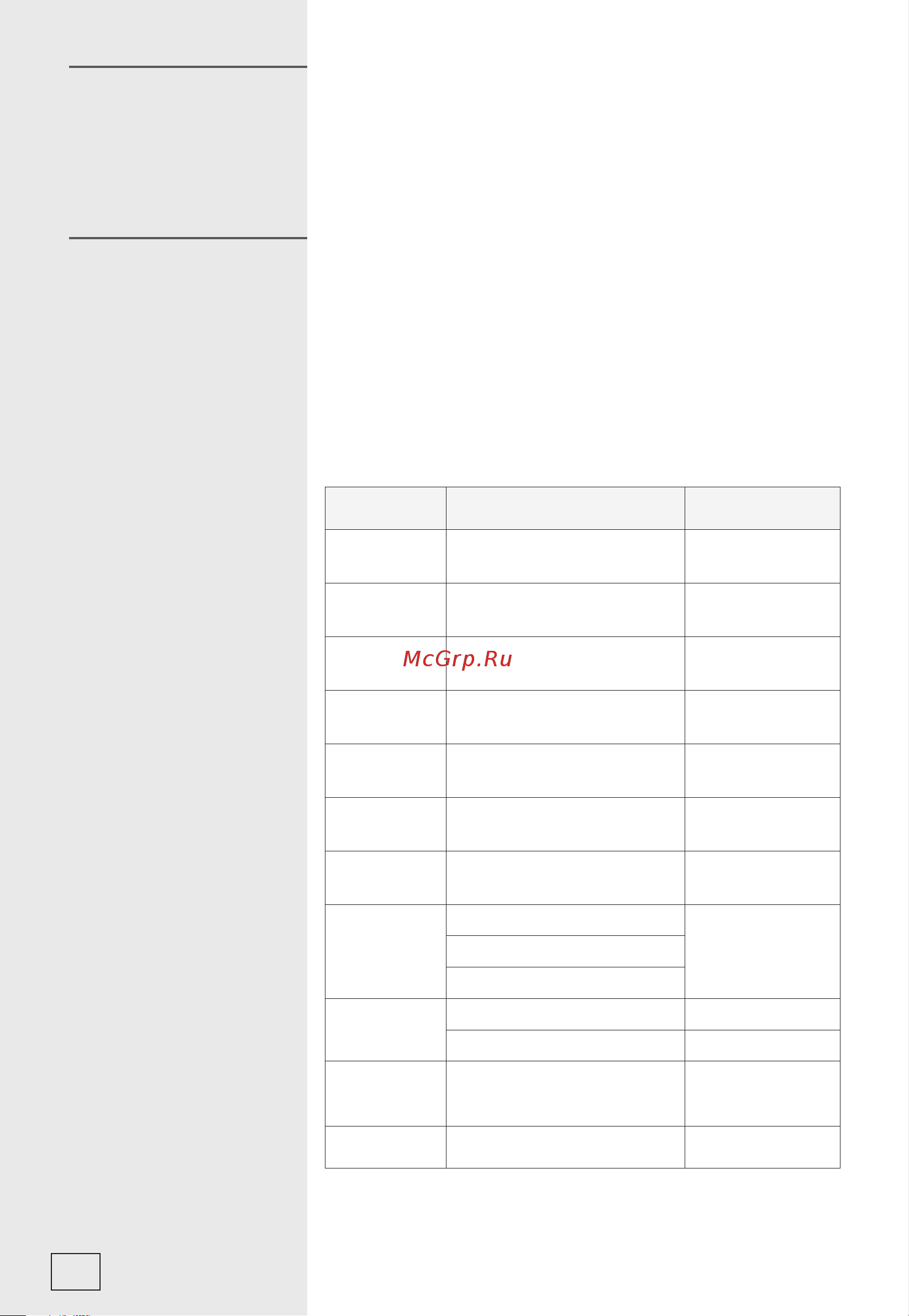 Gorenje MO 20 A3X [12/128] Hitro odtaljevanje def2