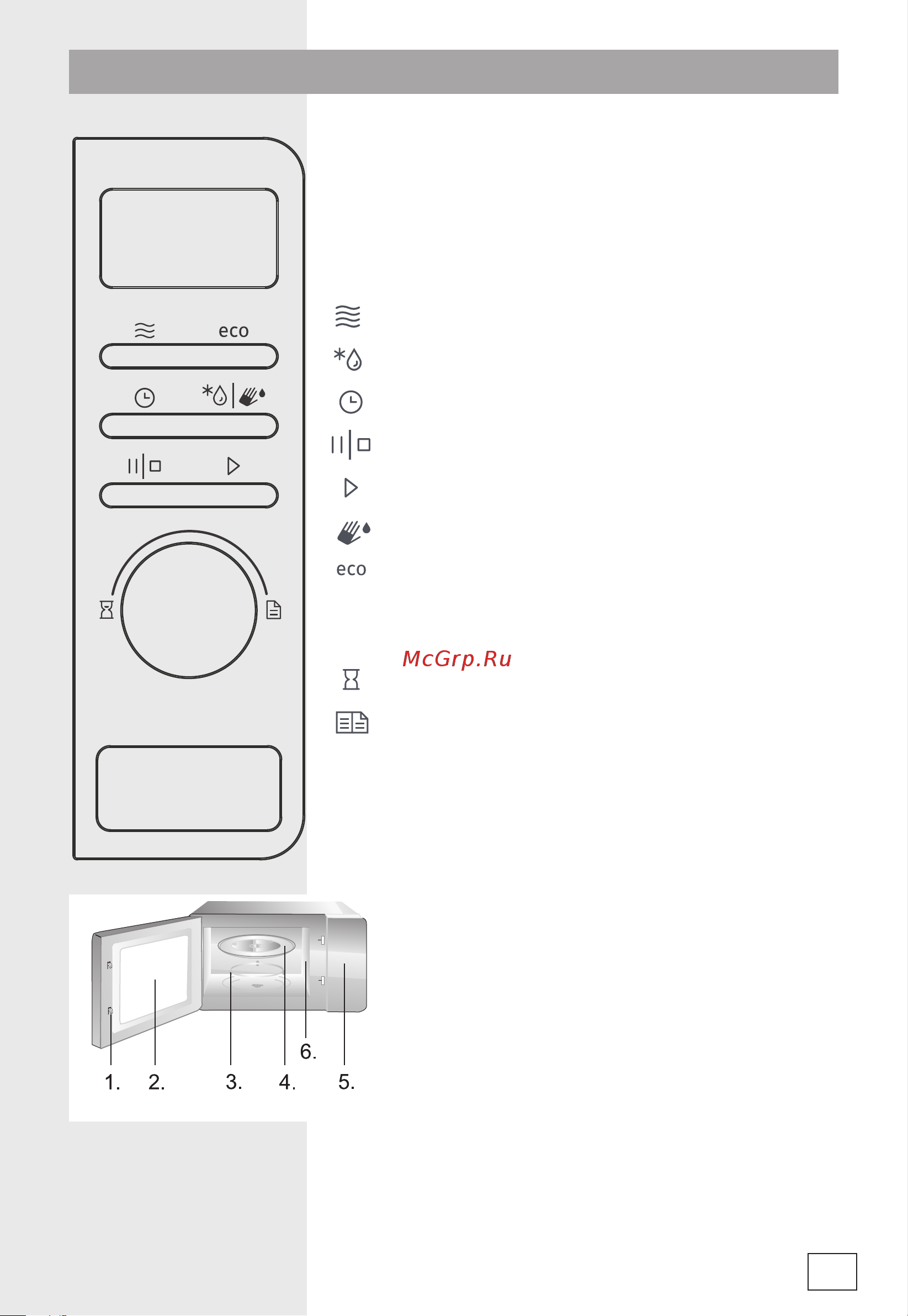Gorenje MO 20 A3W [41/128] Crtež pećnice