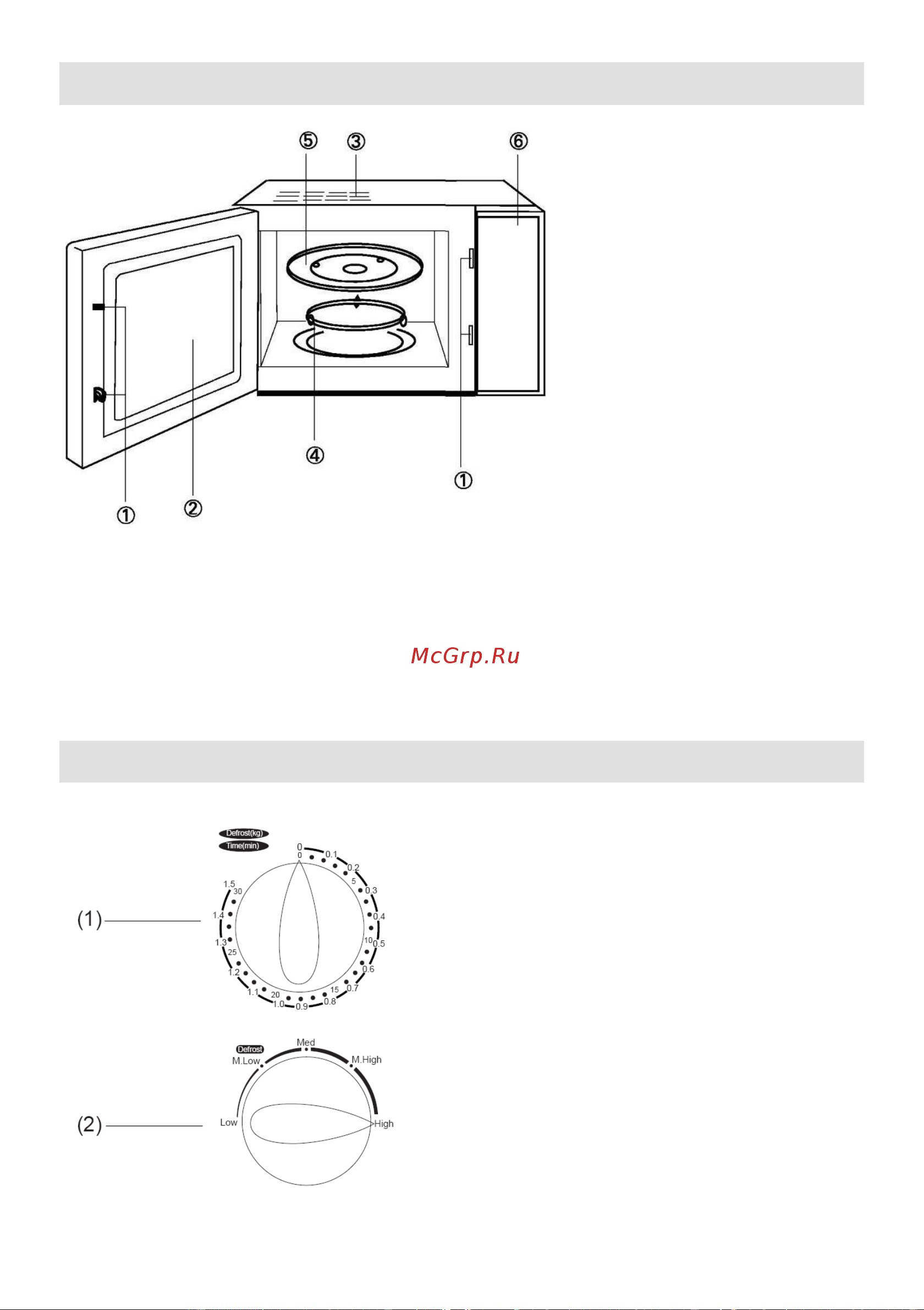 Gorenje MO 200 MS [21/157] Ікнгшычкăщхшčк
