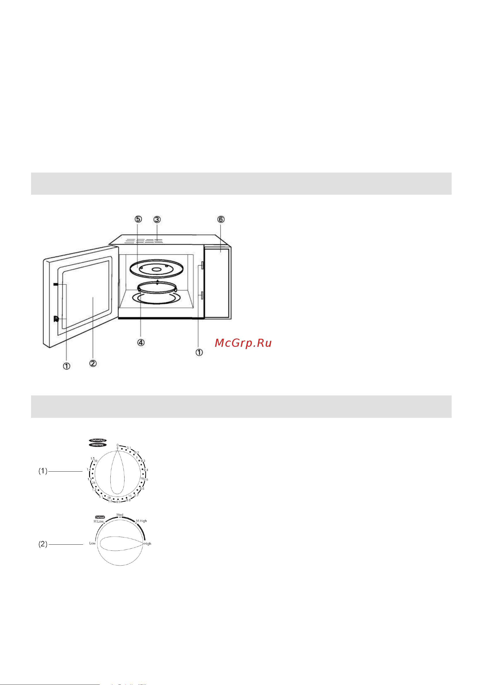 Gorenje MO 200 MS-UR Руководство по эксплуатации онлайн [6/24] 727969