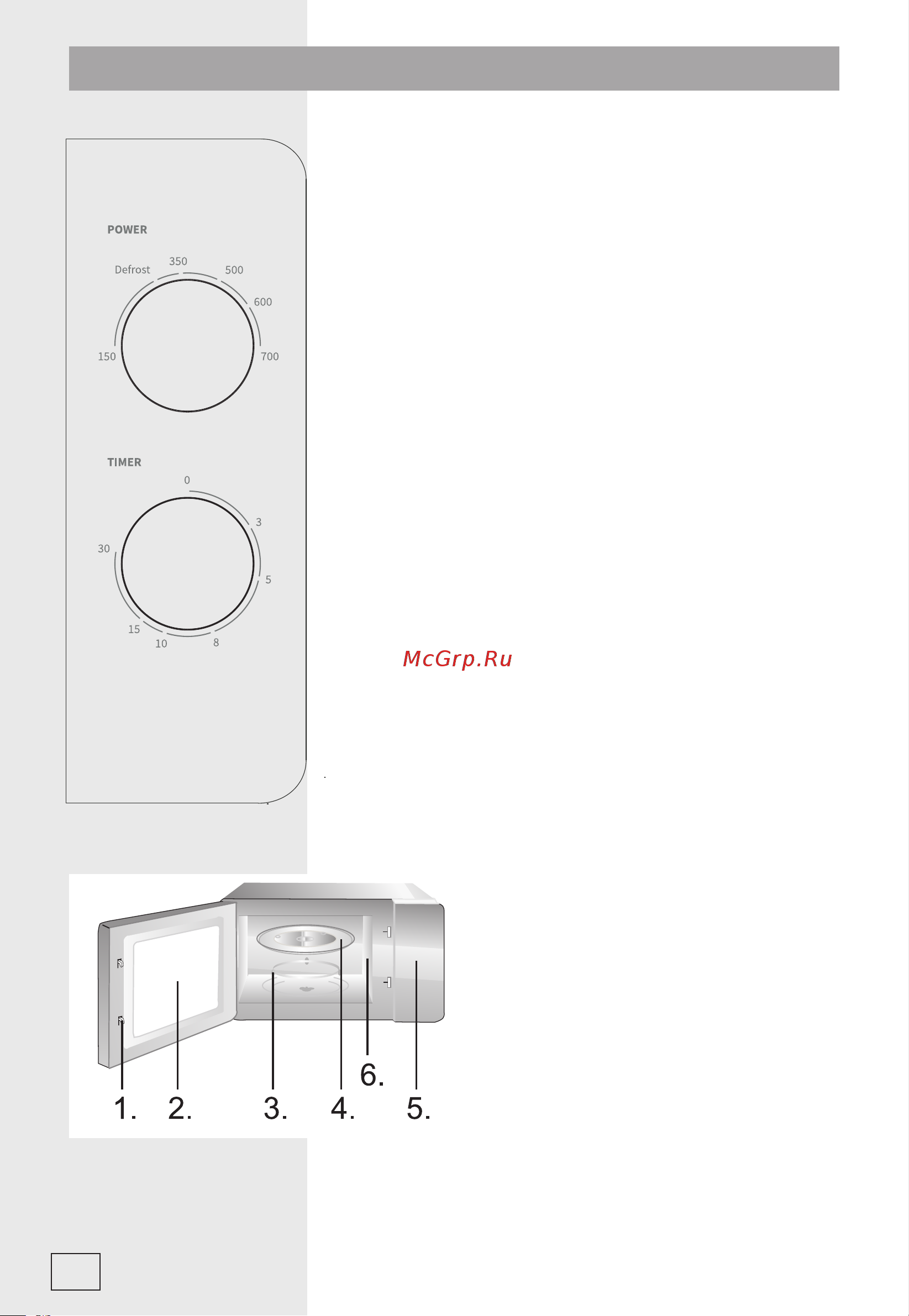 Hisense H20MOBS1H [8/14] Панель управления