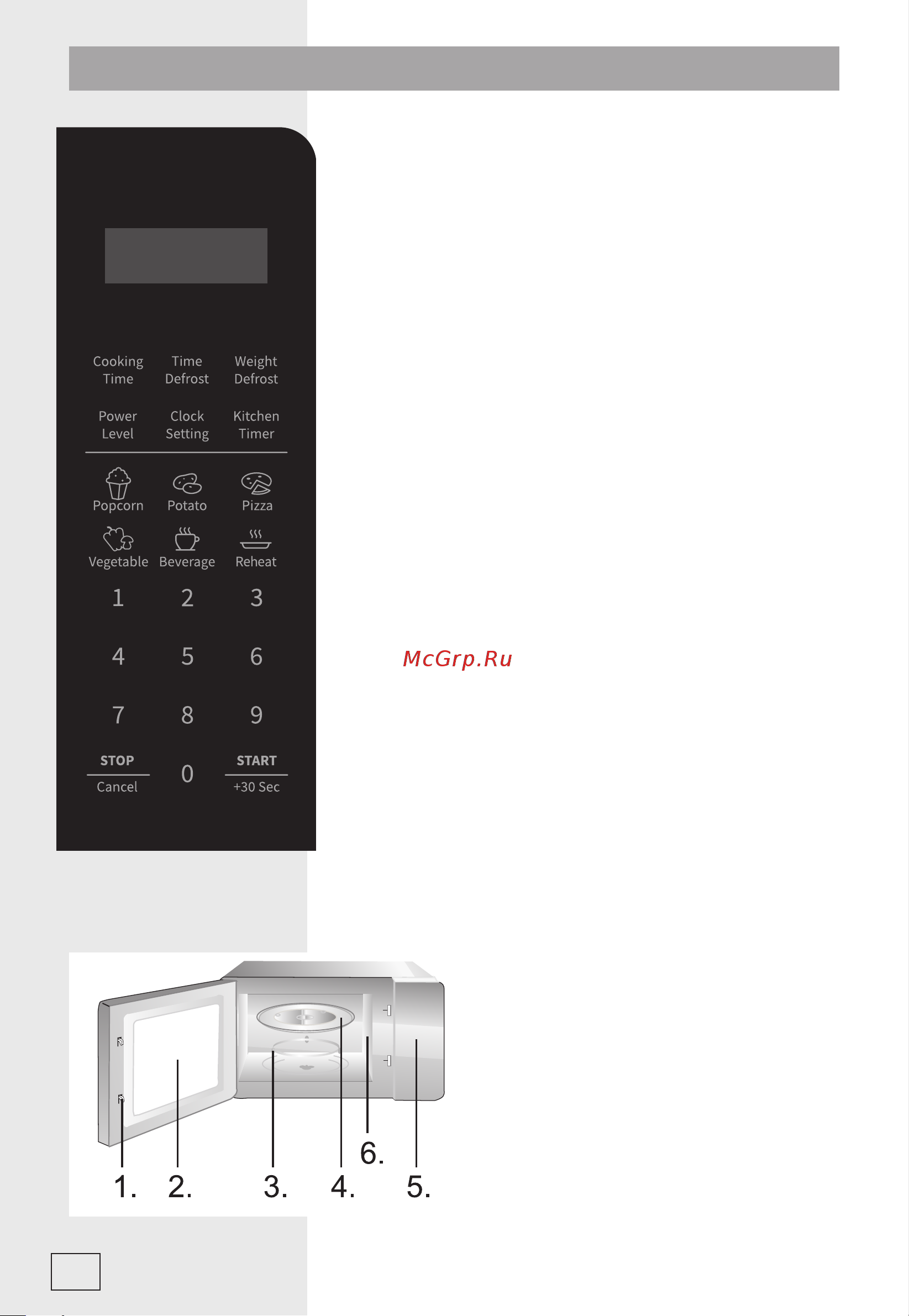 Hisense H20MOBS3H [8/17] Панель управления