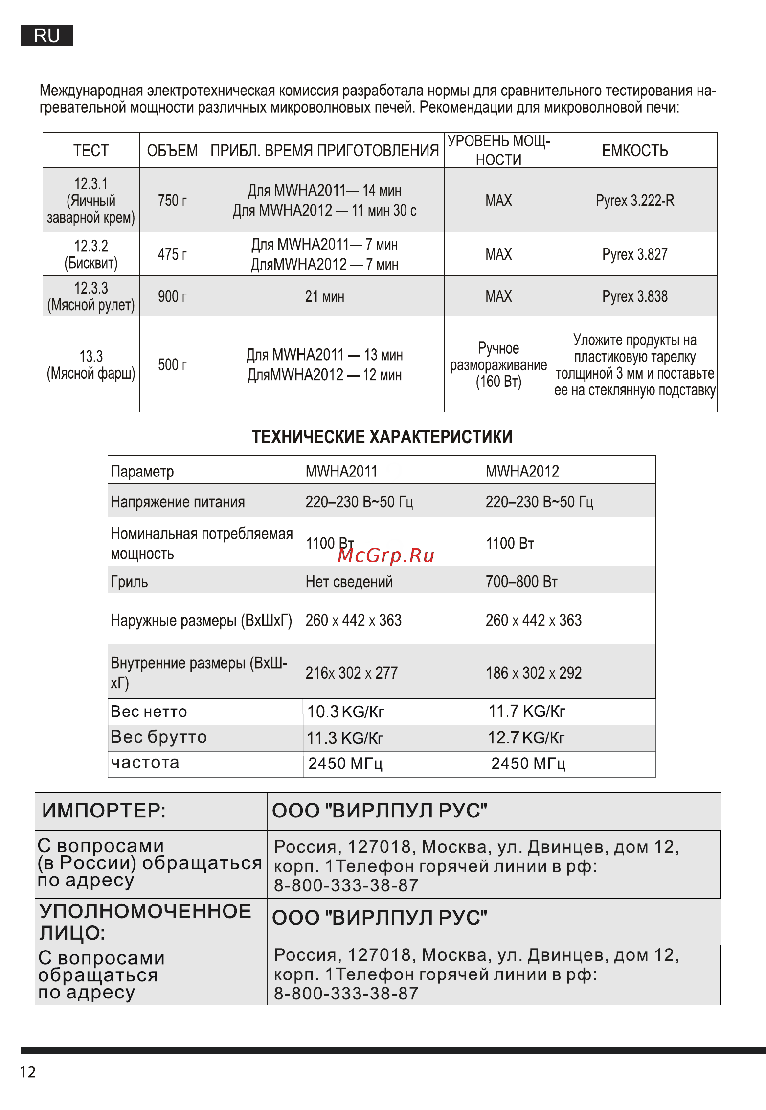 Hotpoint-Ariston MWHA 2012 [12/15] 页 13