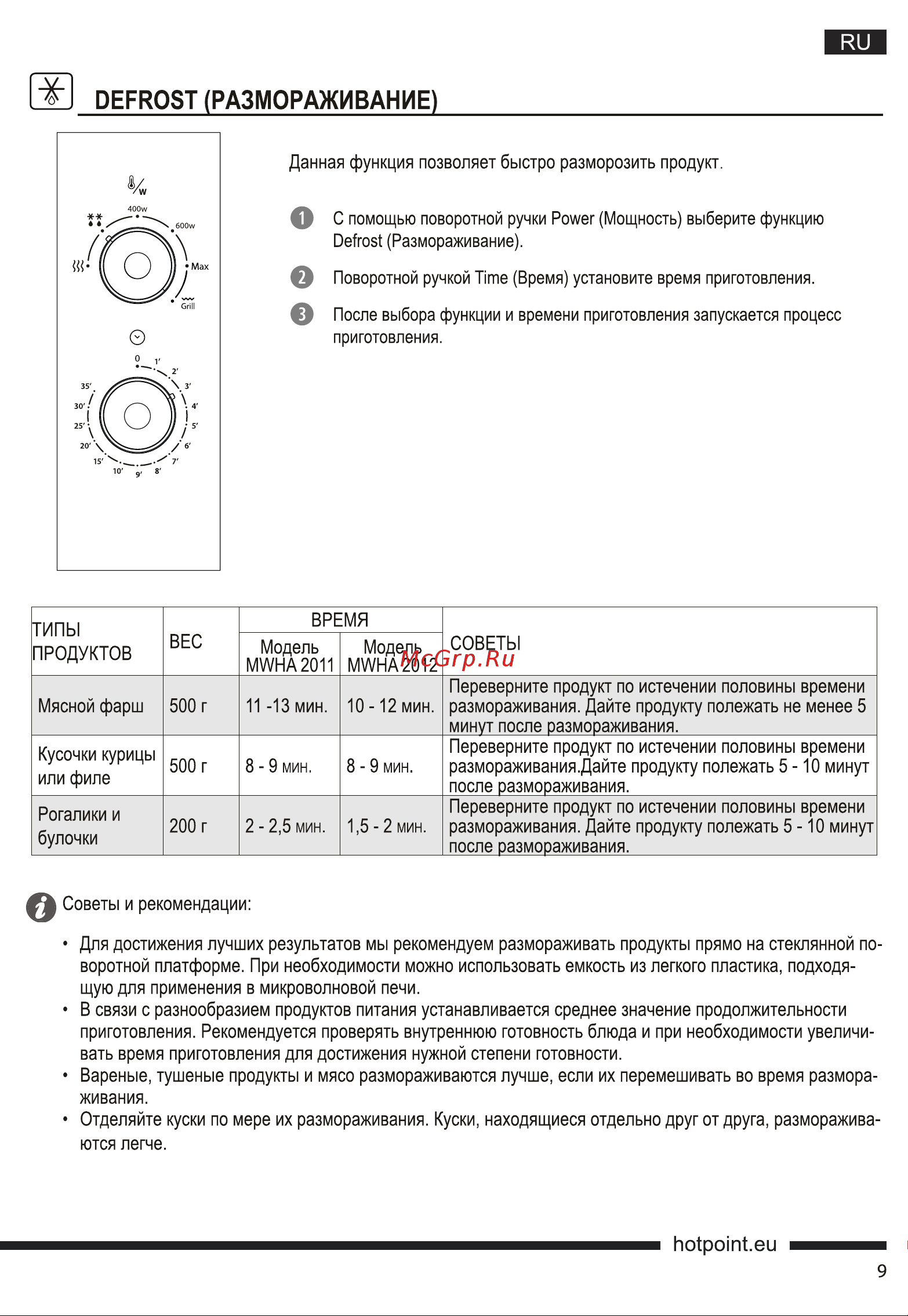 Hotpoint-Ariston MWHA 2012 [9/15] 页 10