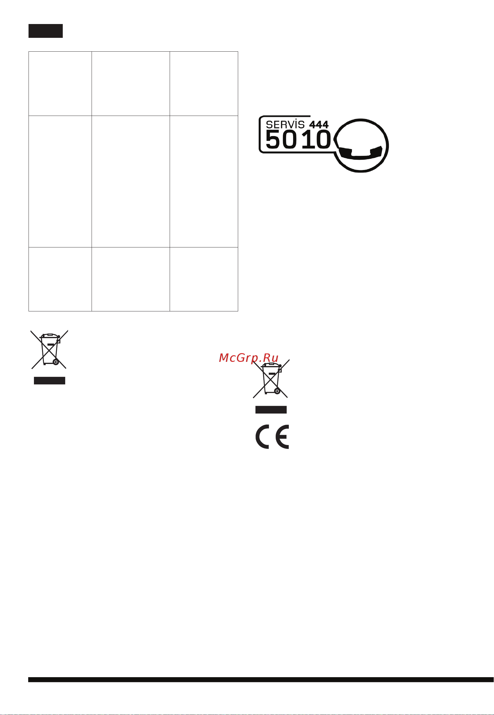 Hotpoint-Ariston MWHA 2021 [43/204] Teknik servis