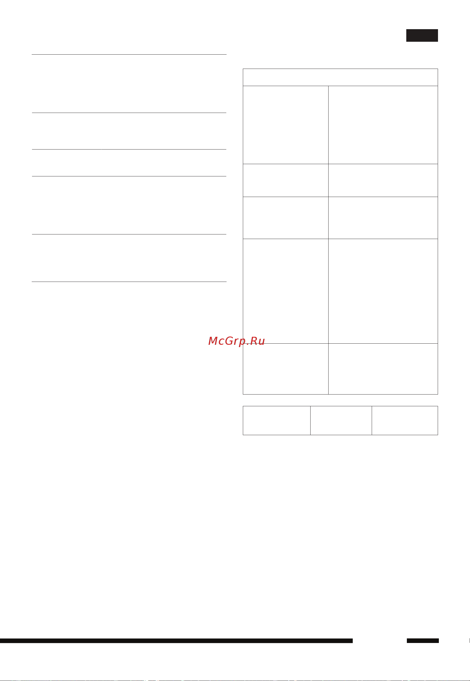 Hotpoint-Ariston MWHA 2022 [67/218] Probleemoplossing