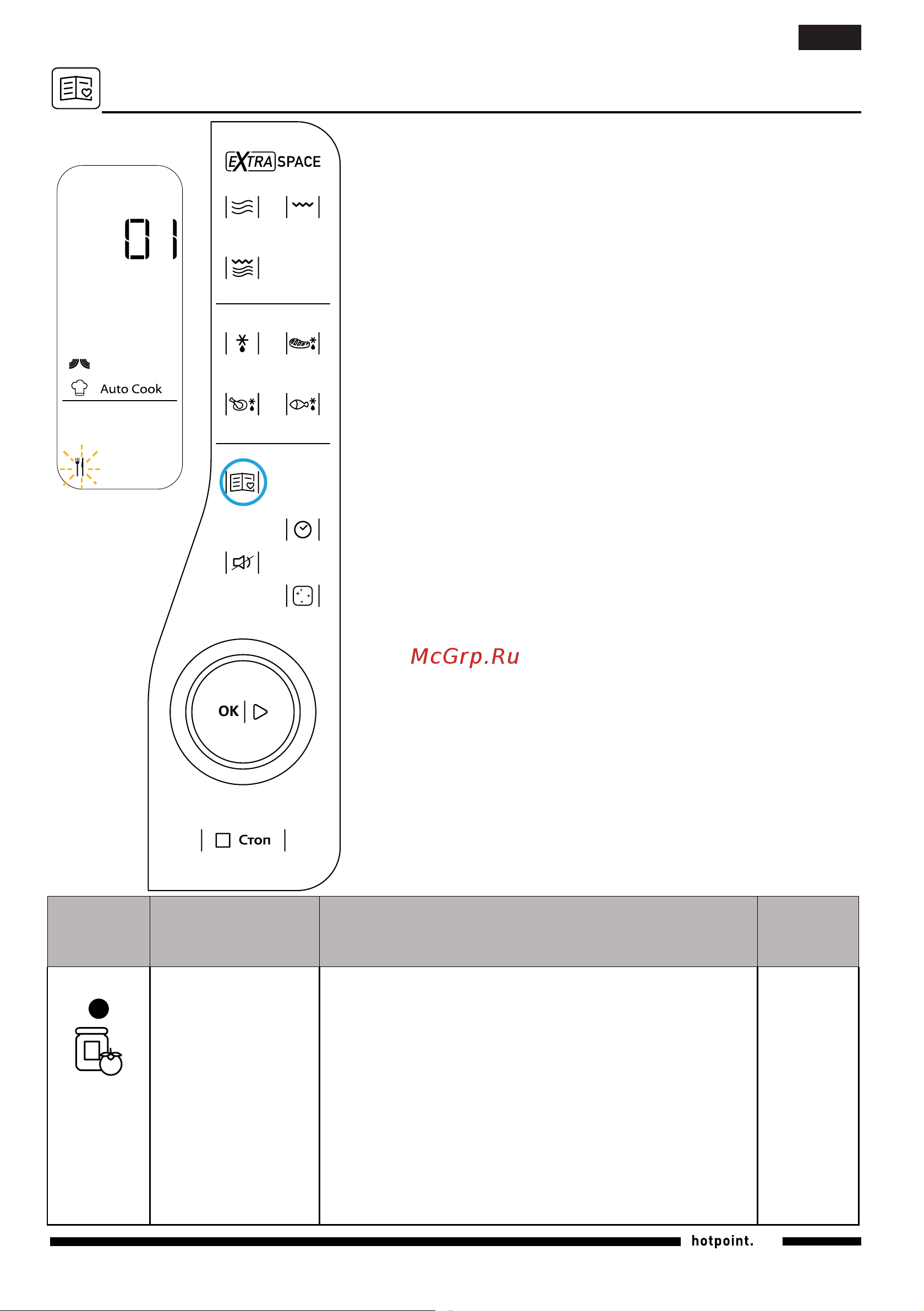 Hotpoint-Ariston MWHA 2622 [19/27] Меню auto cook автоматическое приготовление