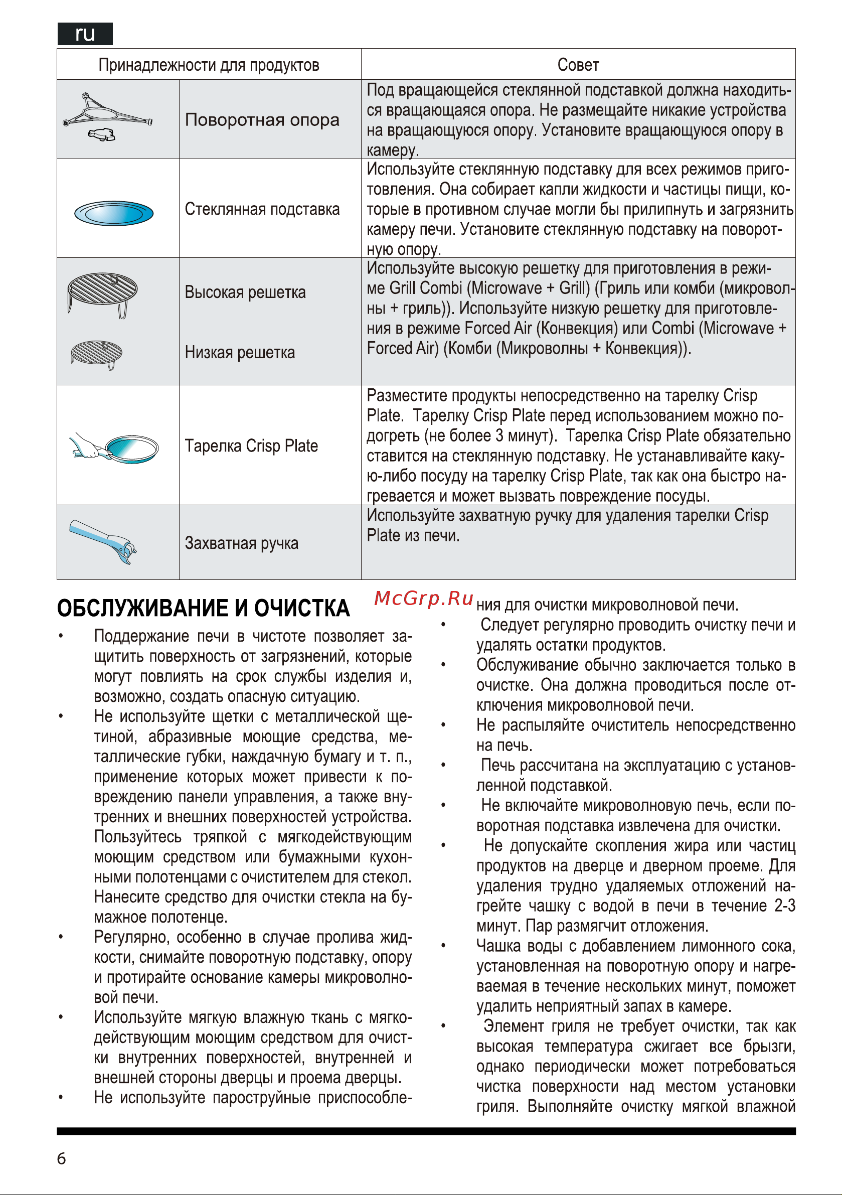 Hotpoint-Ariston MWHA 338 Руководство по эксплуатации онлайн [6/33] 728055