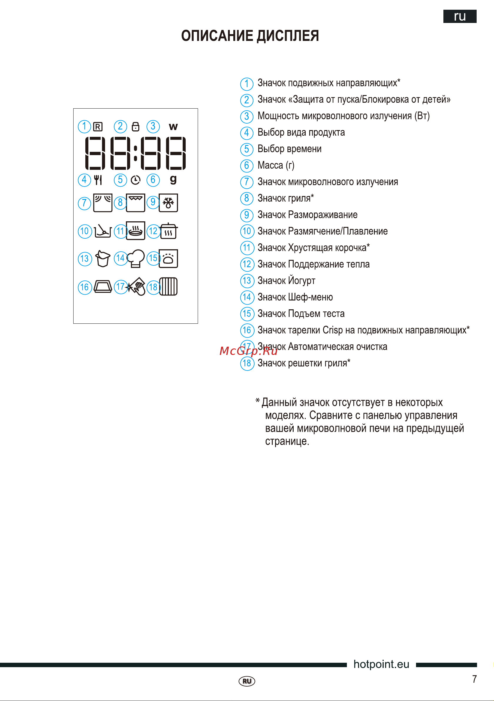 Hotpoint-Ariston MWHAF 201 Руководство по эксплуатации онлайн [7/30] 728057