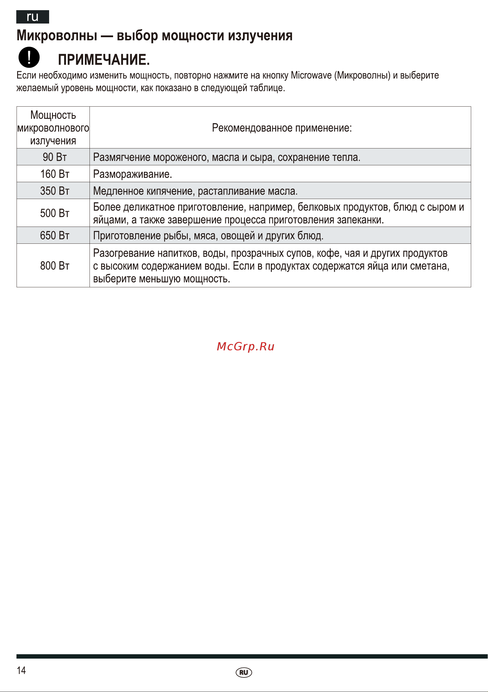 Hotpoint-Ariston MWHAF 203 Руководство по эксплуатации онлайн [14/40] 728058