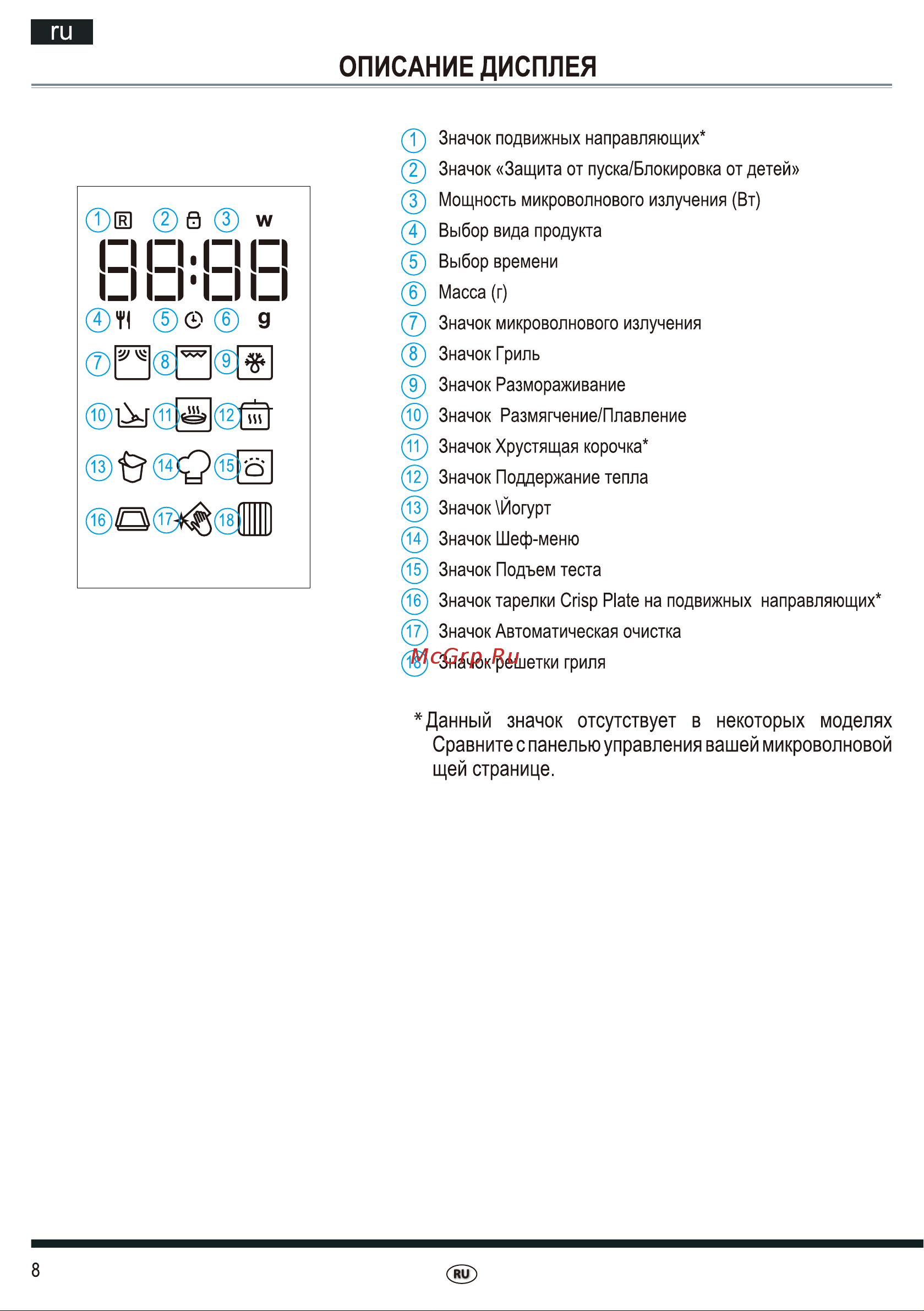 Hotpoint-Ariston MWHAF 203 Руководство по эксплуатации онлайн [8/40] 728058