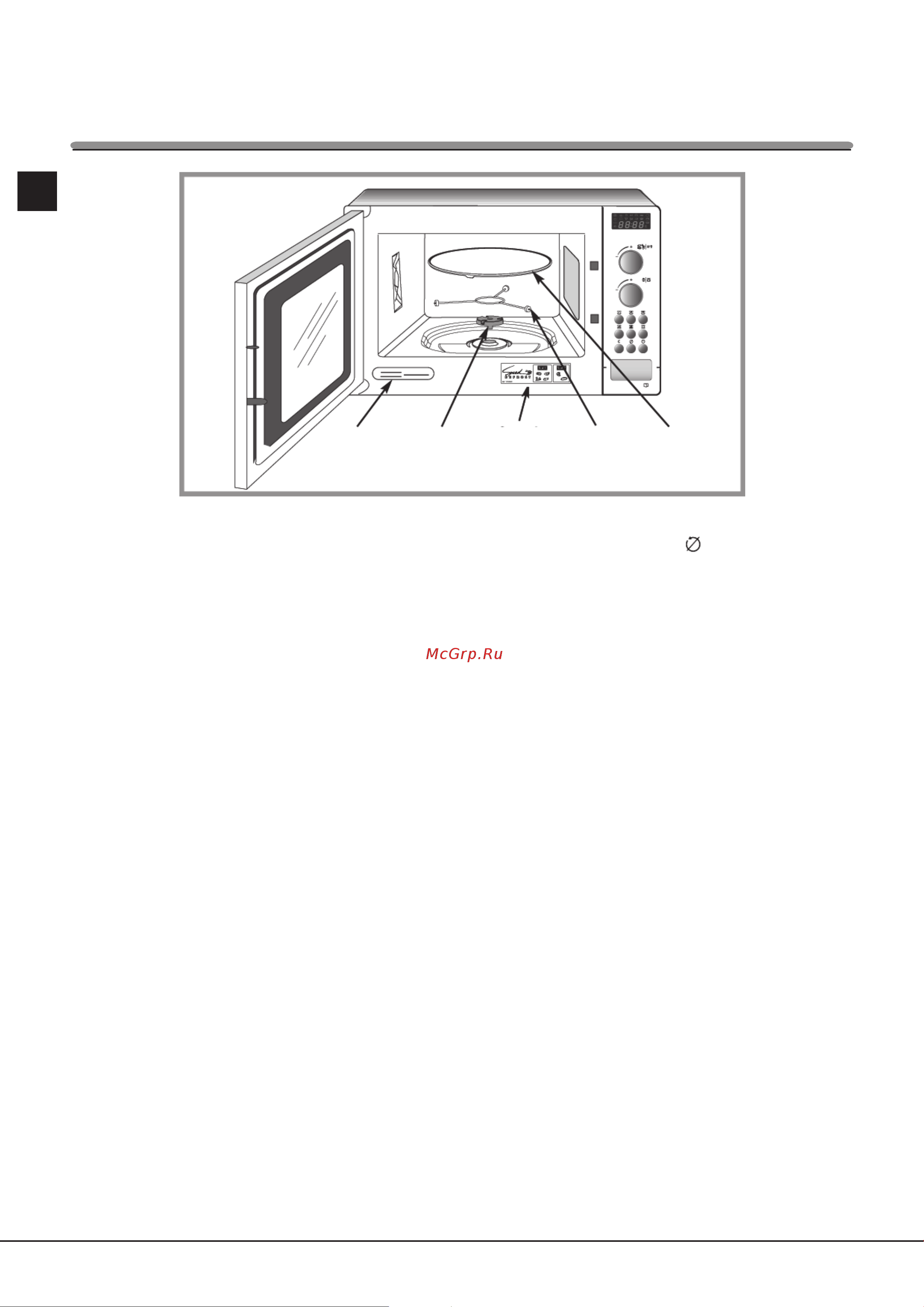 Hotpoint-Ariston MWK 222 X HA [6/22] Описание оборудования