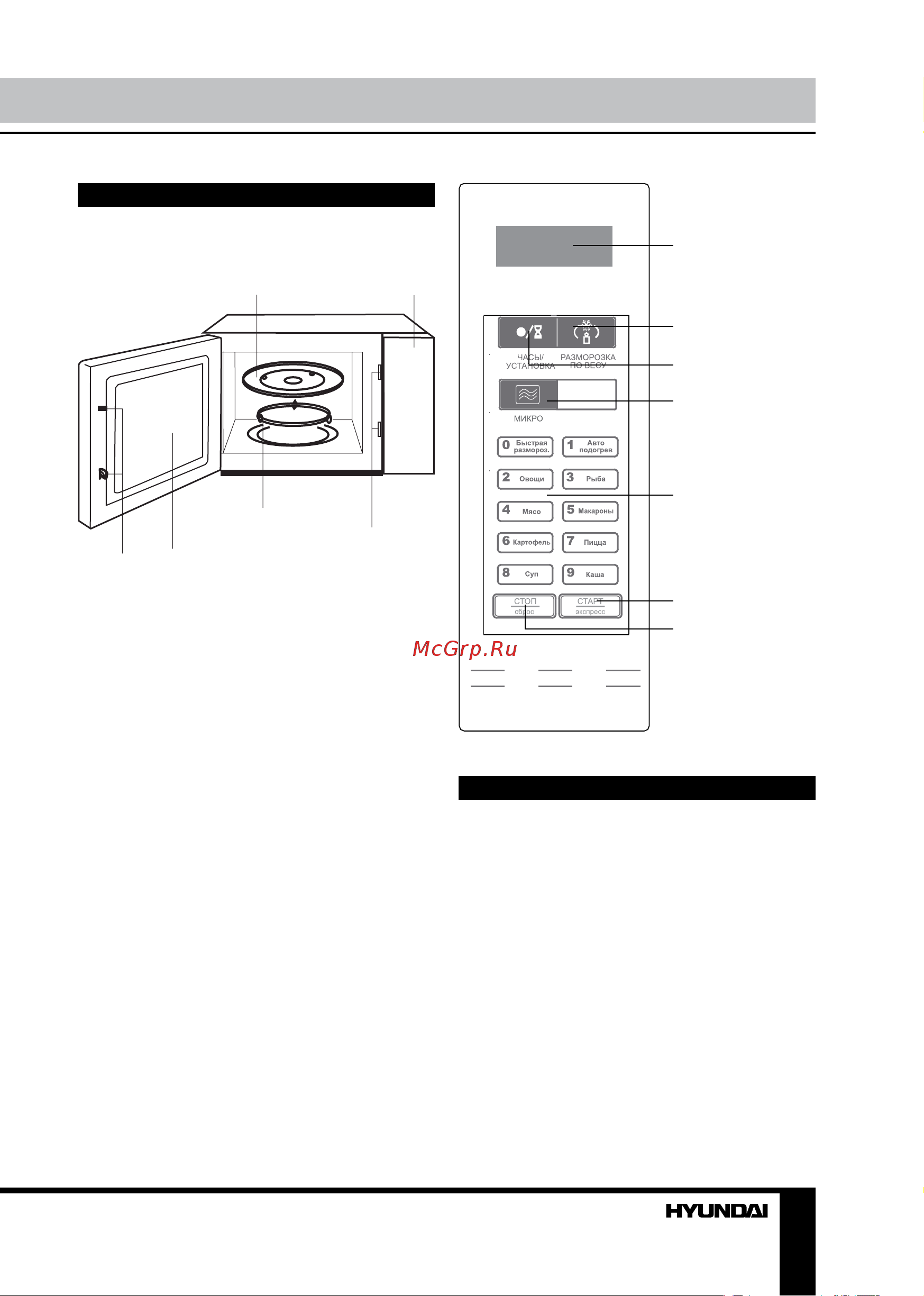 HYUNDAI ELECTRONICS H-MW3620 [6/11] Управление устройством
